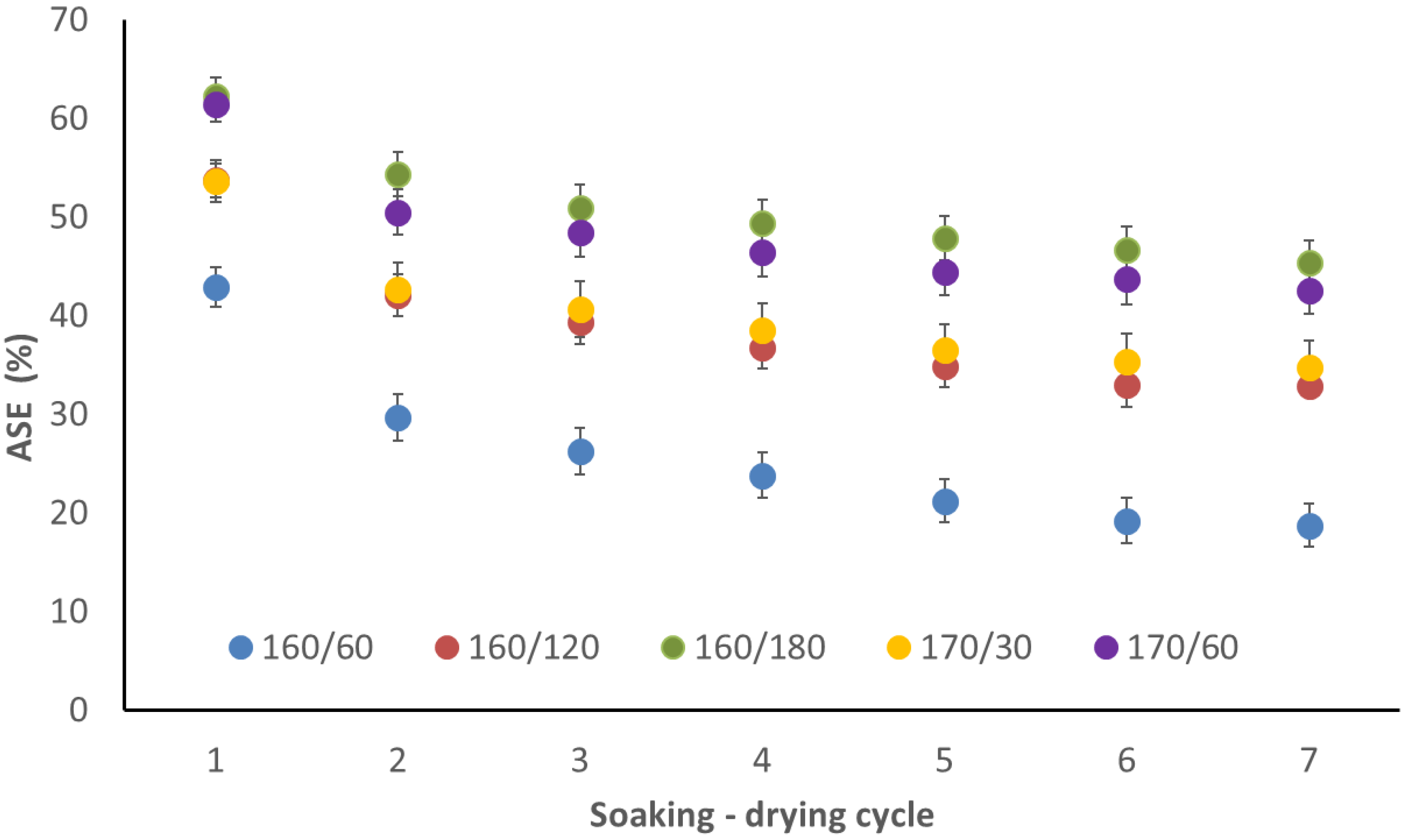 Forests 16 01774 g002
