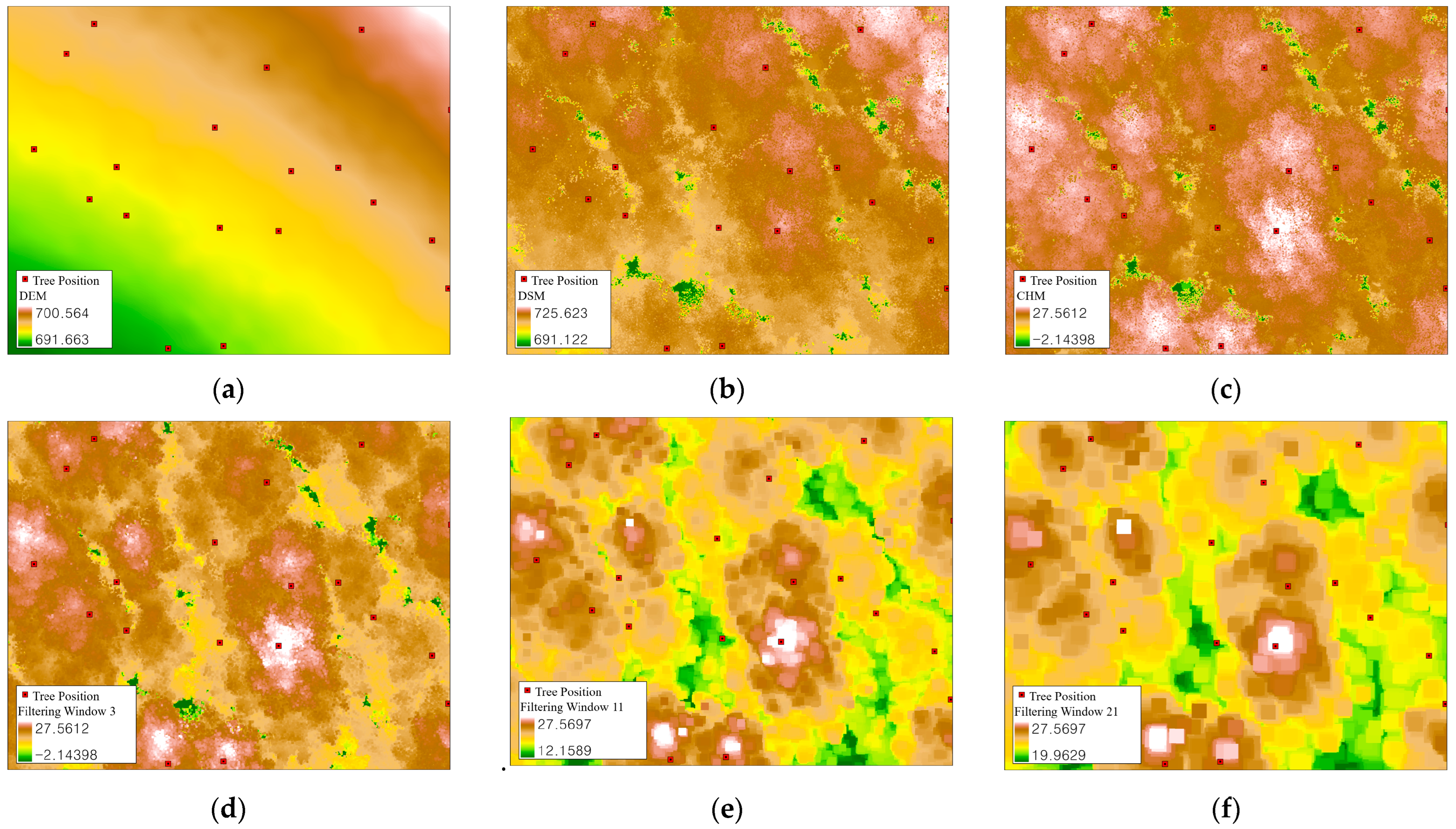 Forests 16 01776 g005 Forests 16 01776 g005