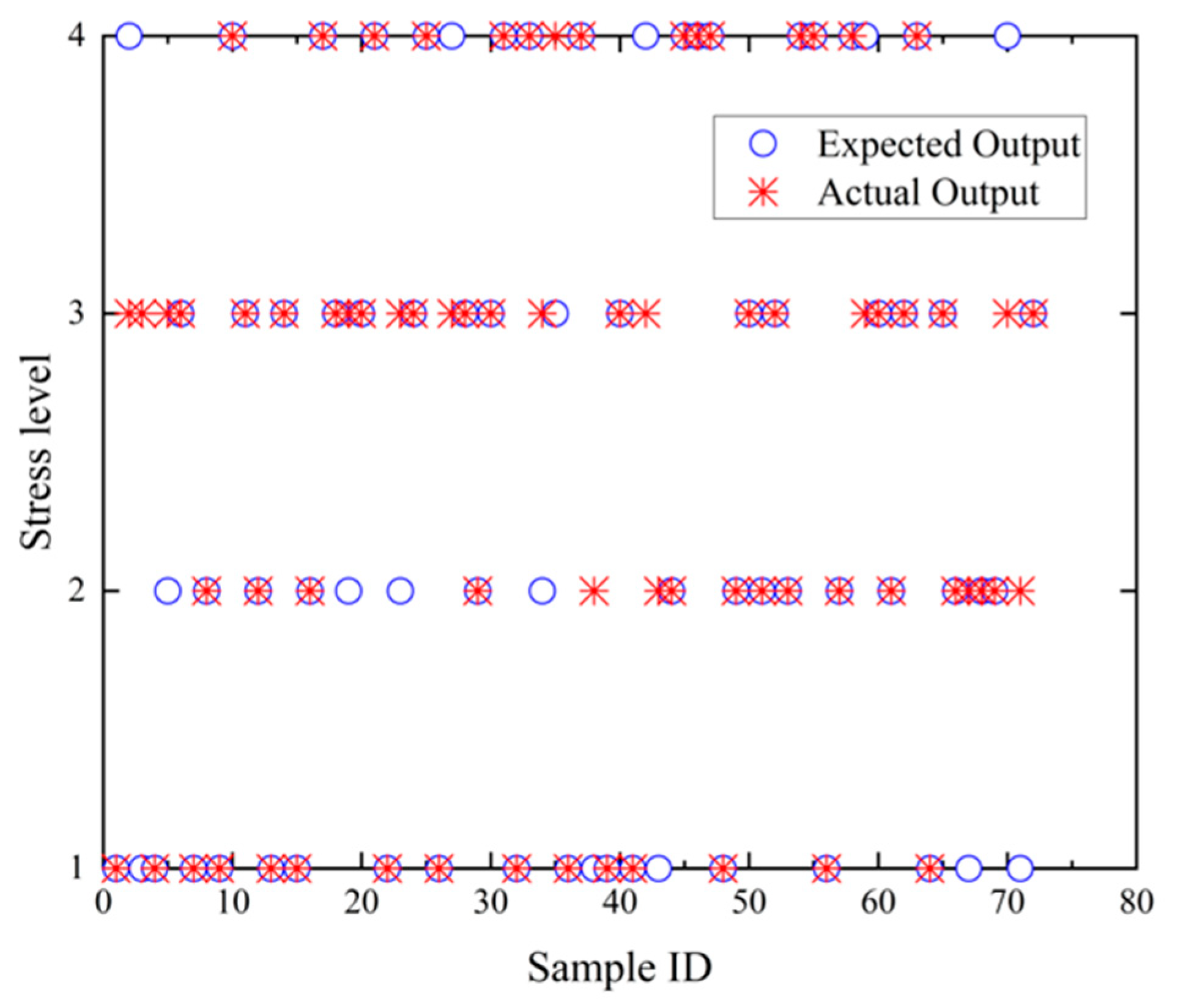 Forests 16 01785 g018