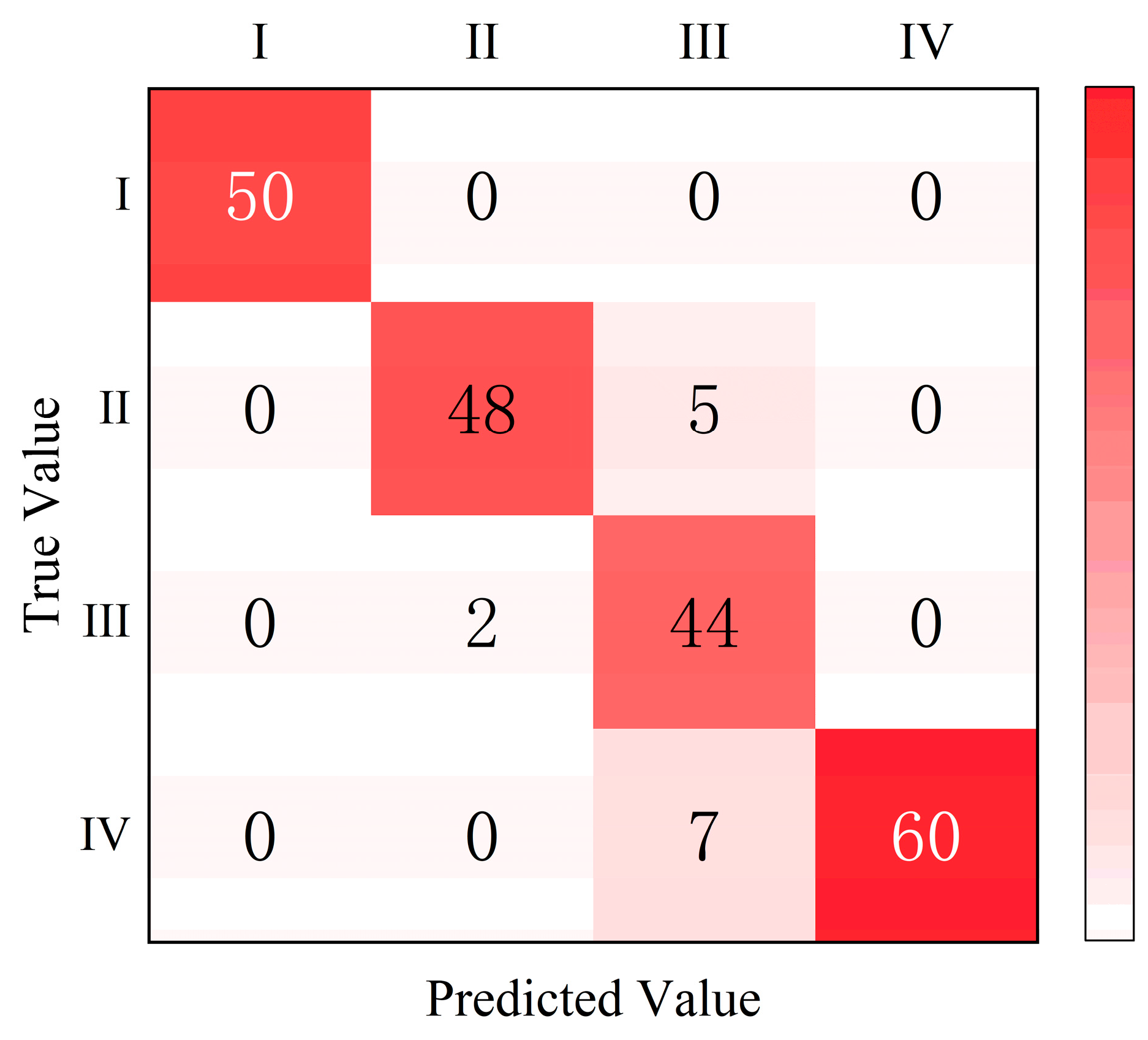 Forests 16 01785 g019