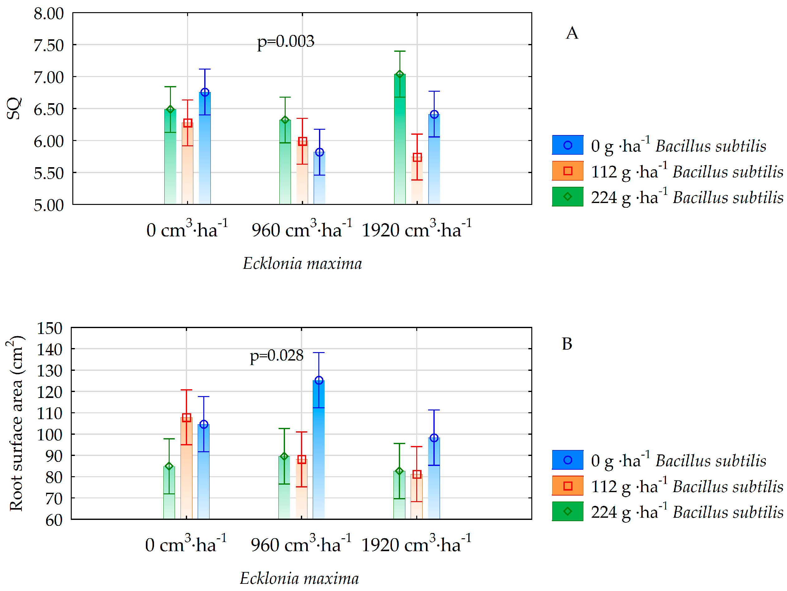 Forests 16 01796 g002 Forests 16 01796 g002