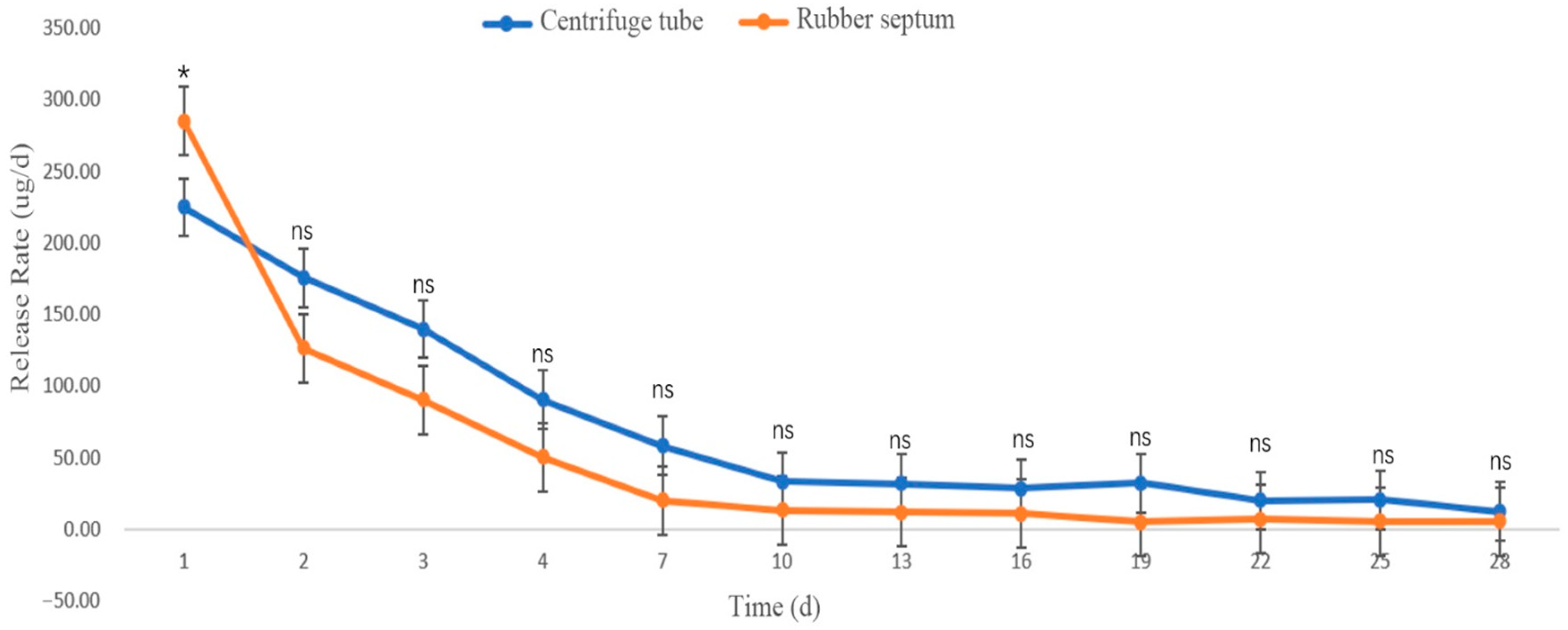 Forests 16 01797 g004 Forests 16 01797 g004