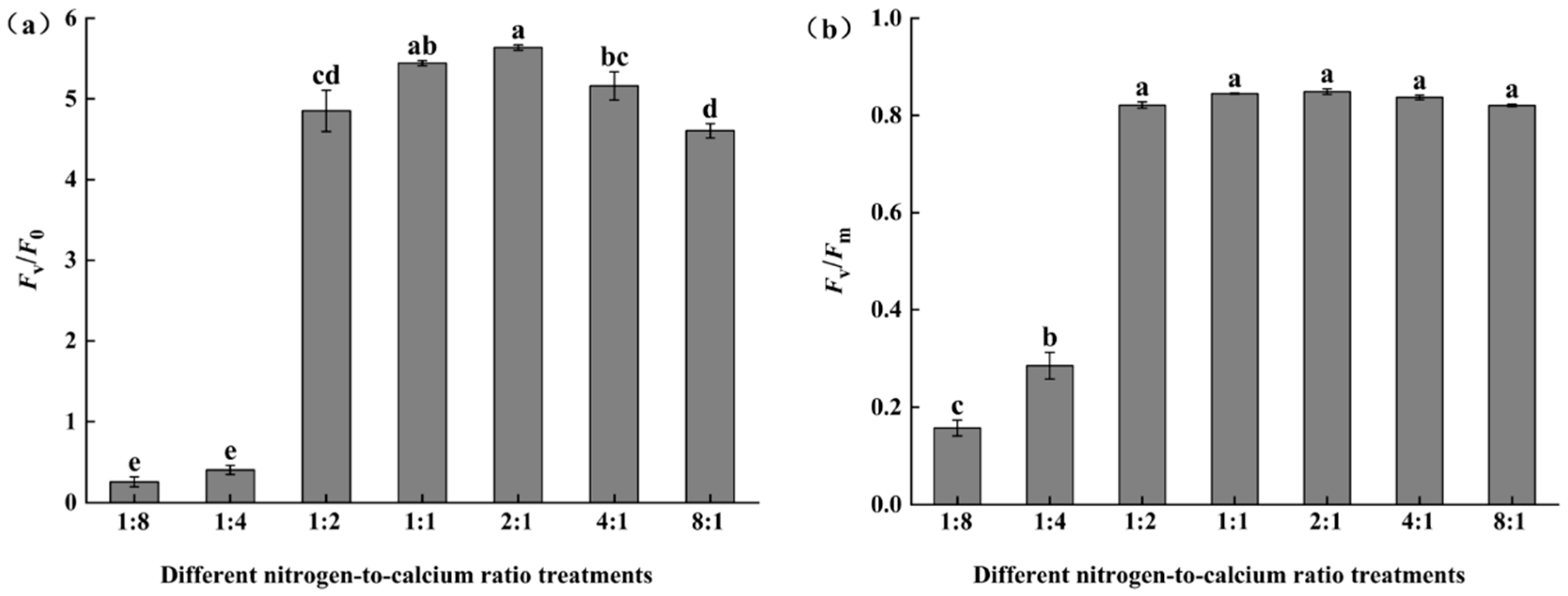 Forests 16 01809 g002 Forests 16 01809 g002