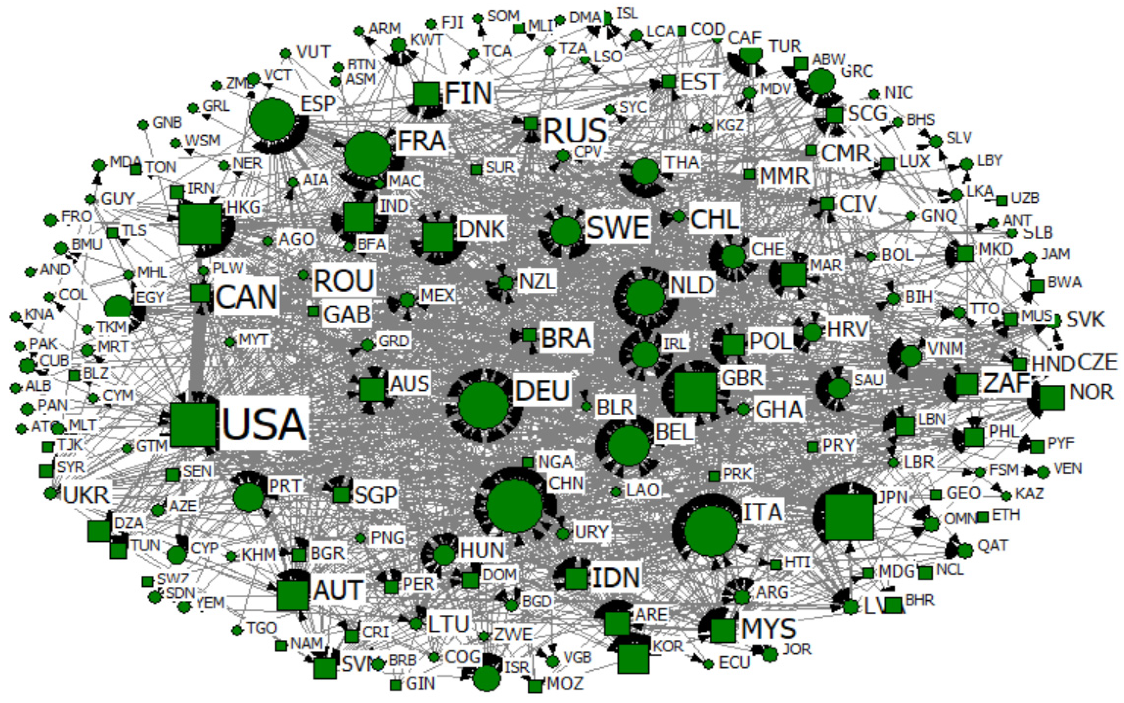 Forests 16 01817 g001