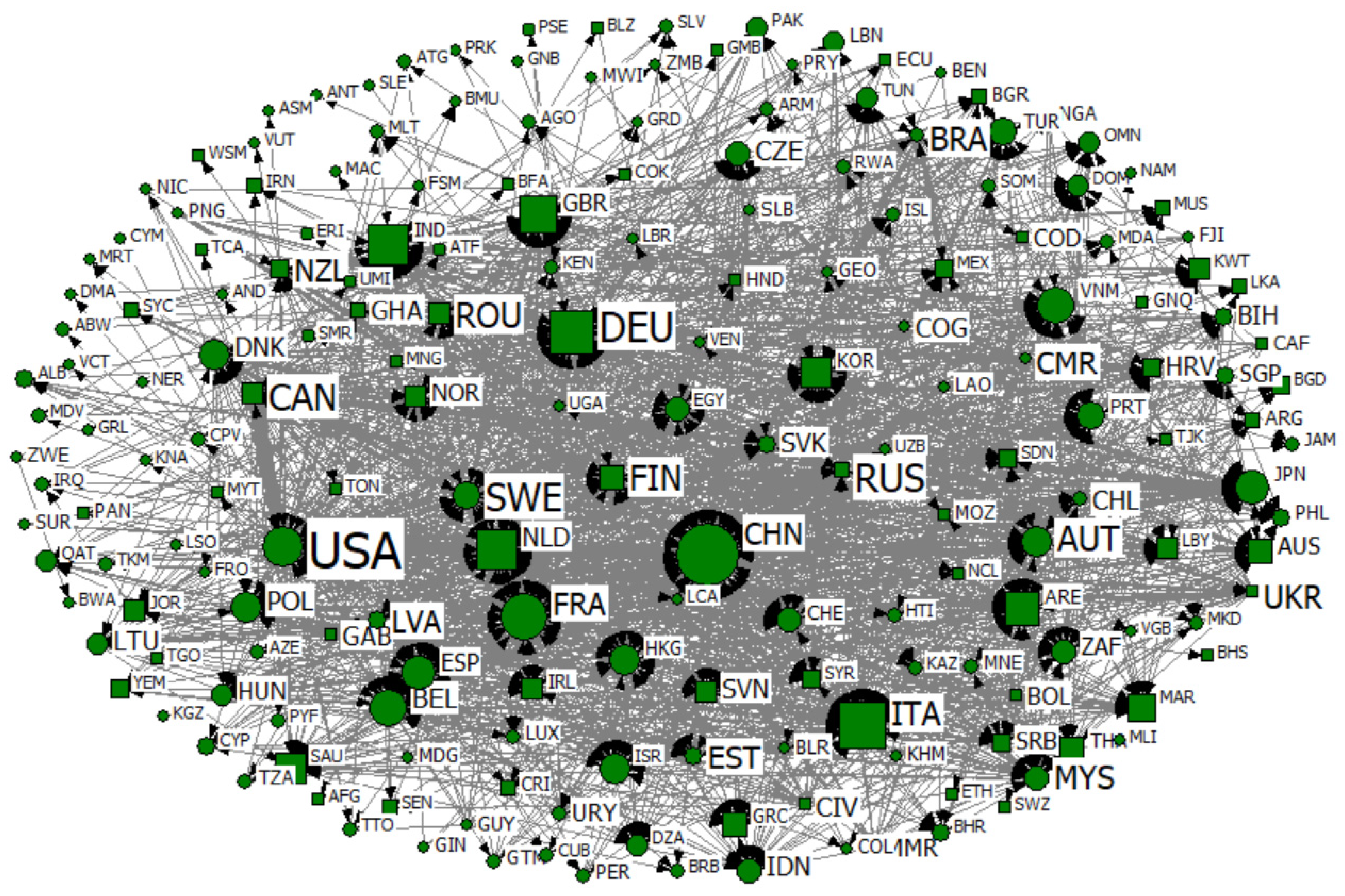 Forests 16 01817 g002
