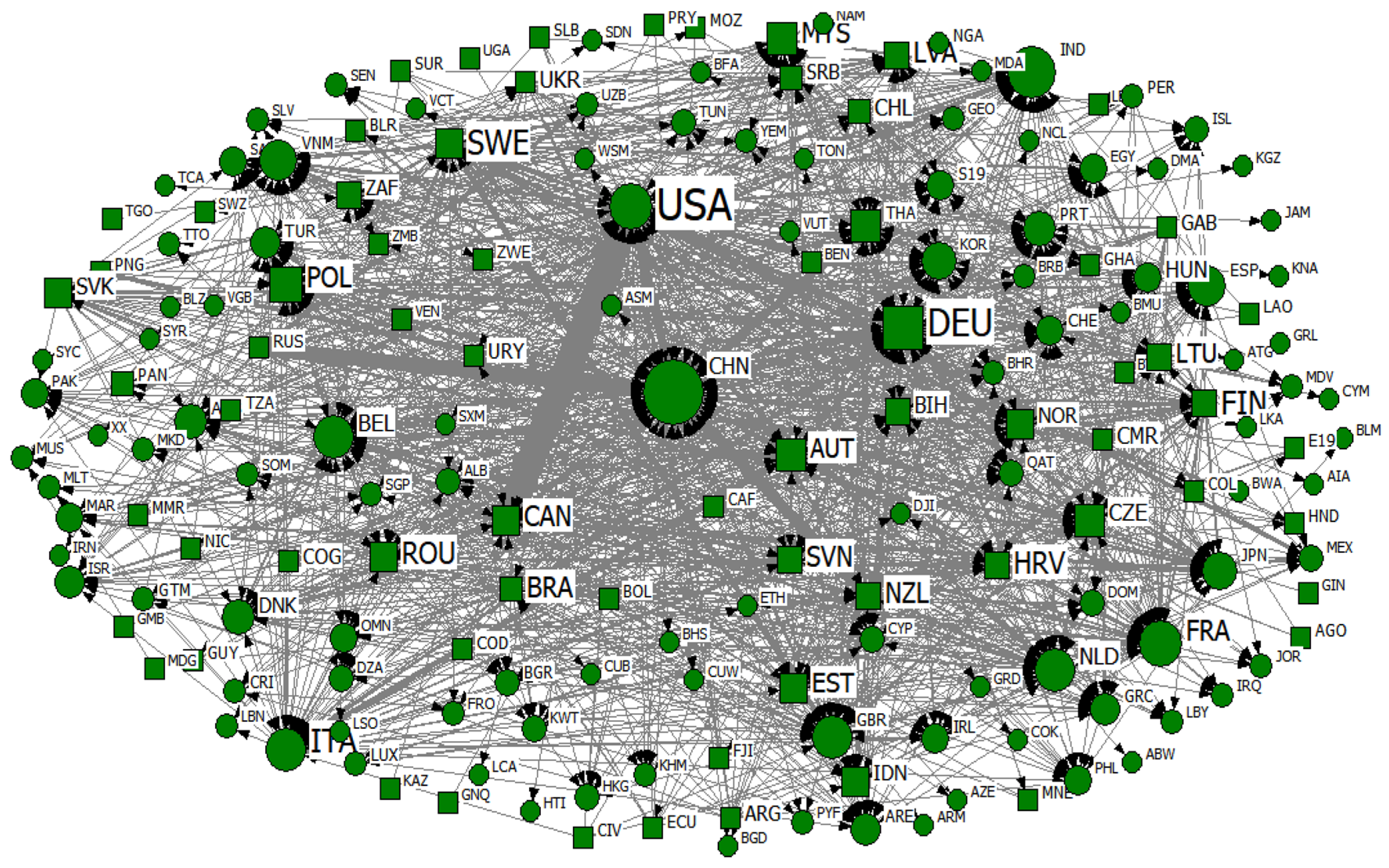 Forests 16 01817 g003