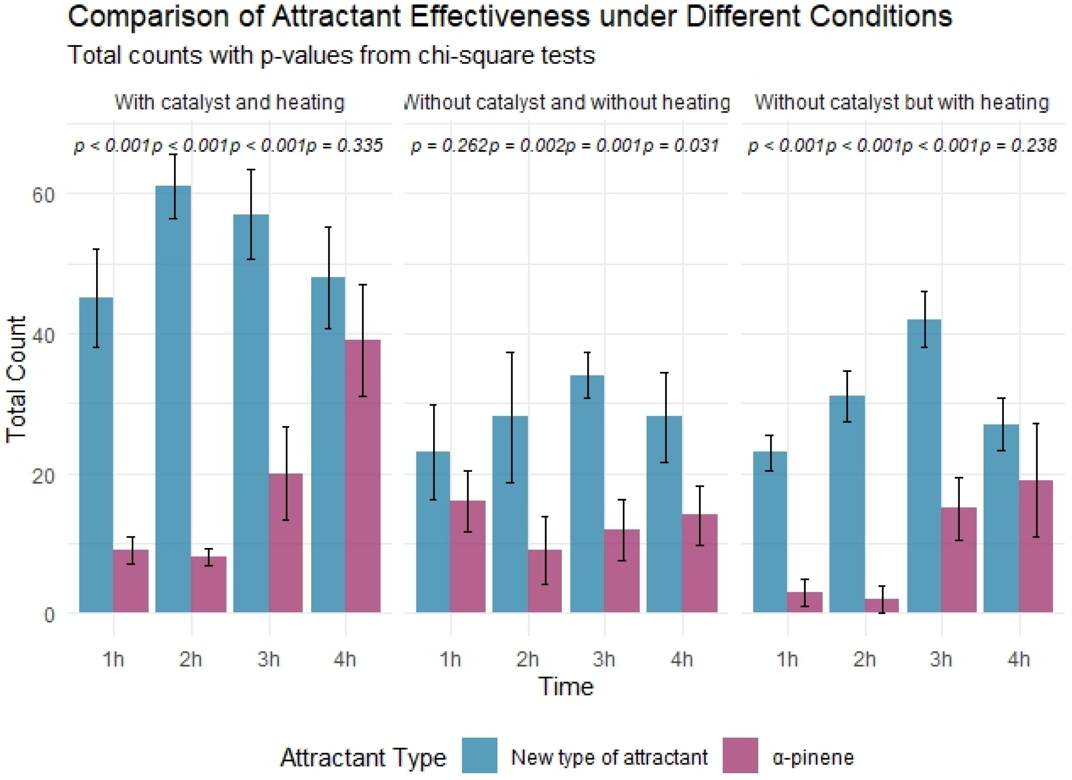Forests 16 01847 g001