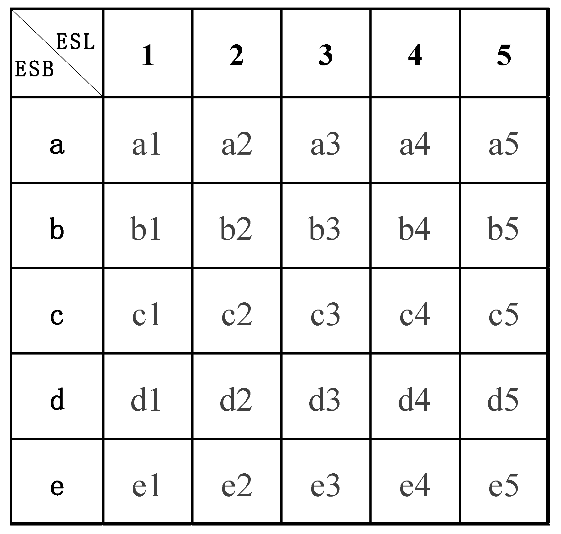 Forests 16 01856 g003 Forests 16 01856 g003