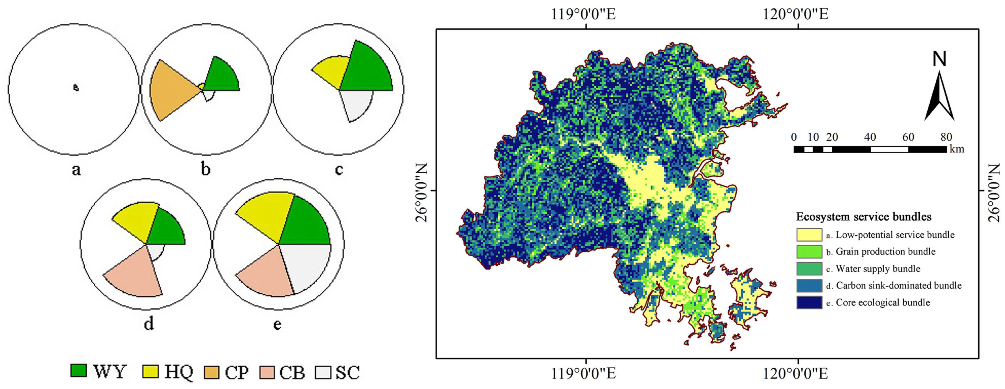 Forests 16 01856 g005 Forests 16 01856 g005