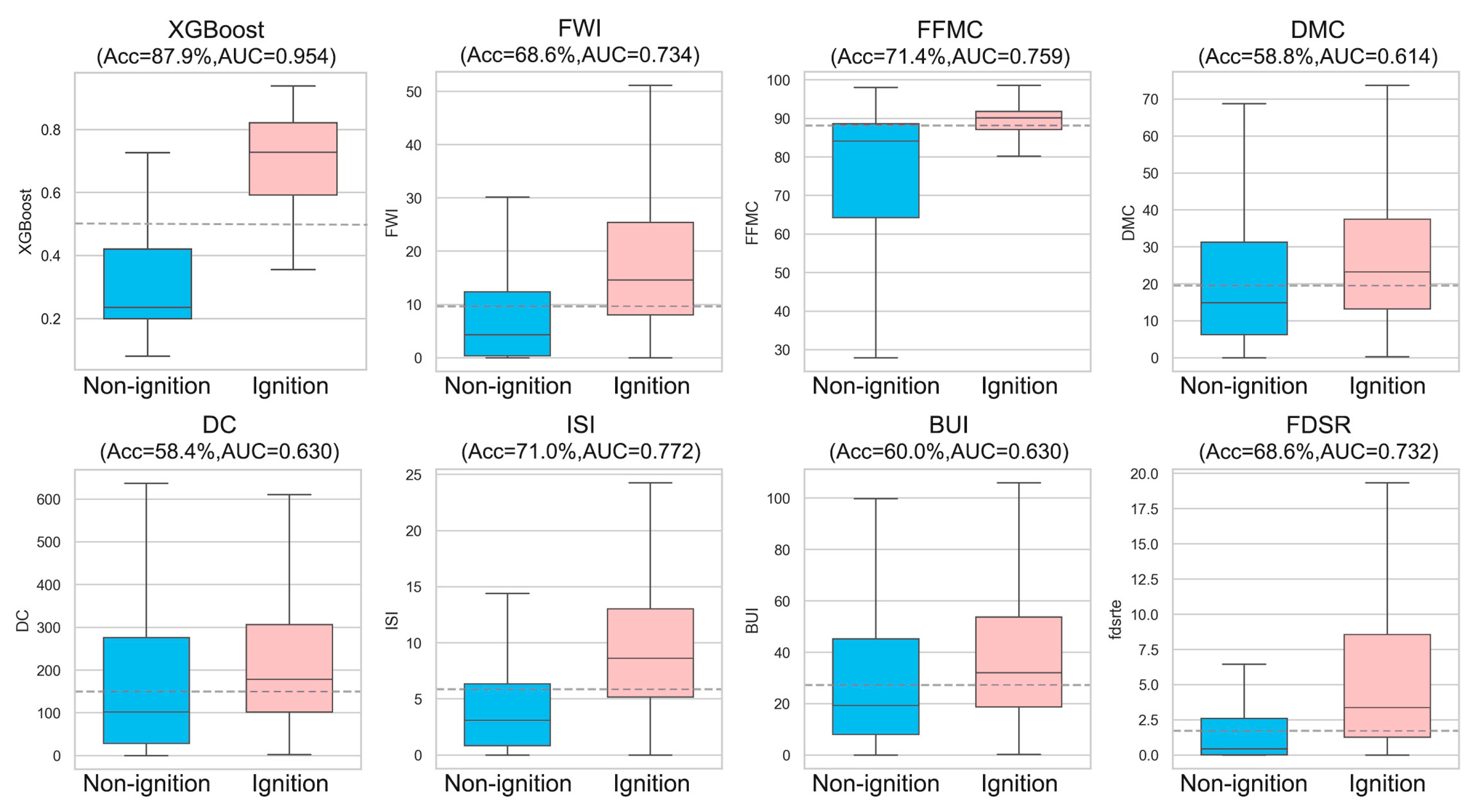 Forests 16 01861 g003 Forests 16 01861 g003