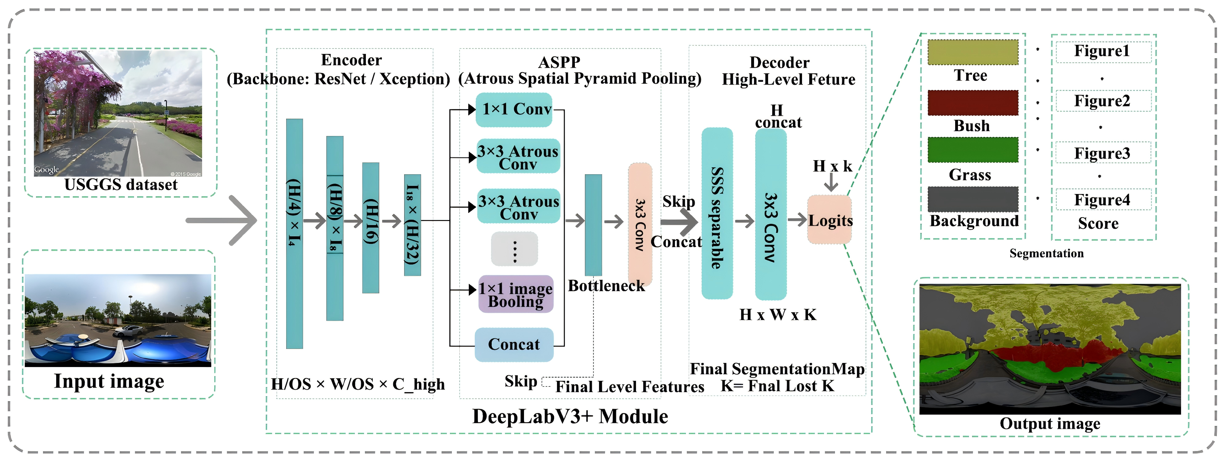 Forests 17 00032 g004