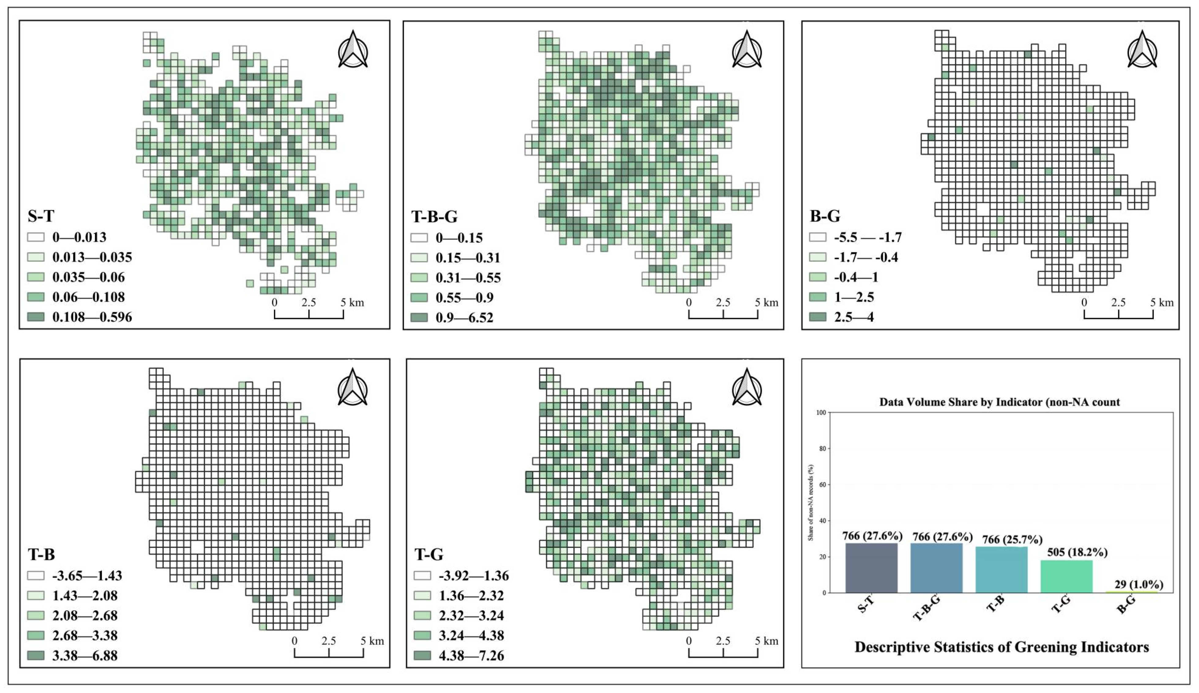 Forests 17 00032 g007