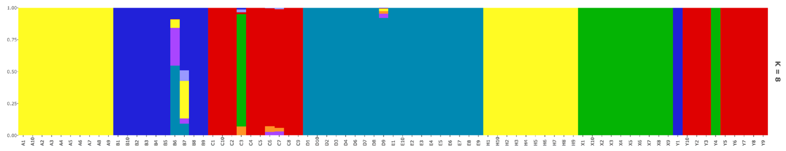 Forests 17 00047 g002
