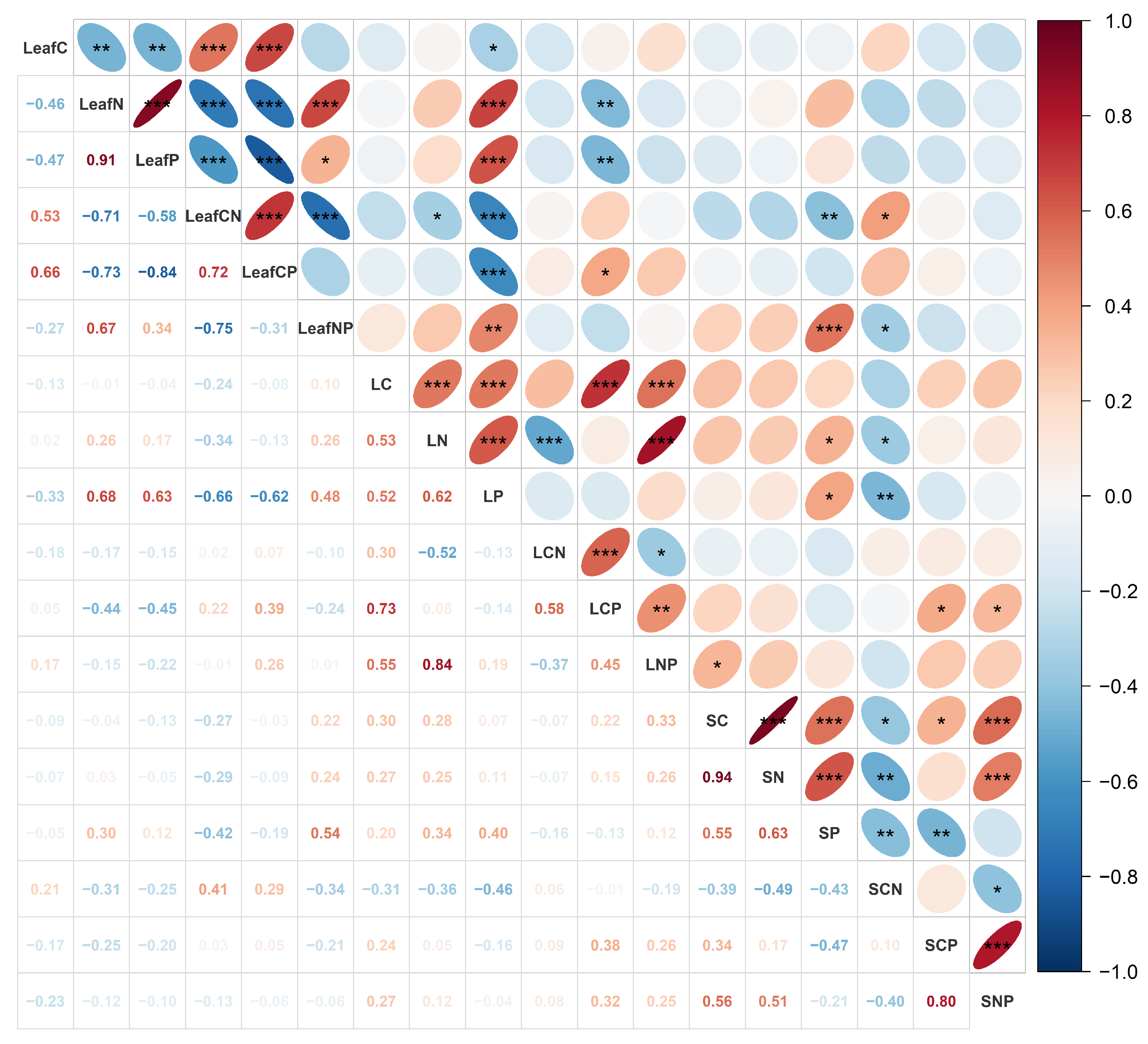 Forests 17 00068 g002 Forests 17 00068 g002