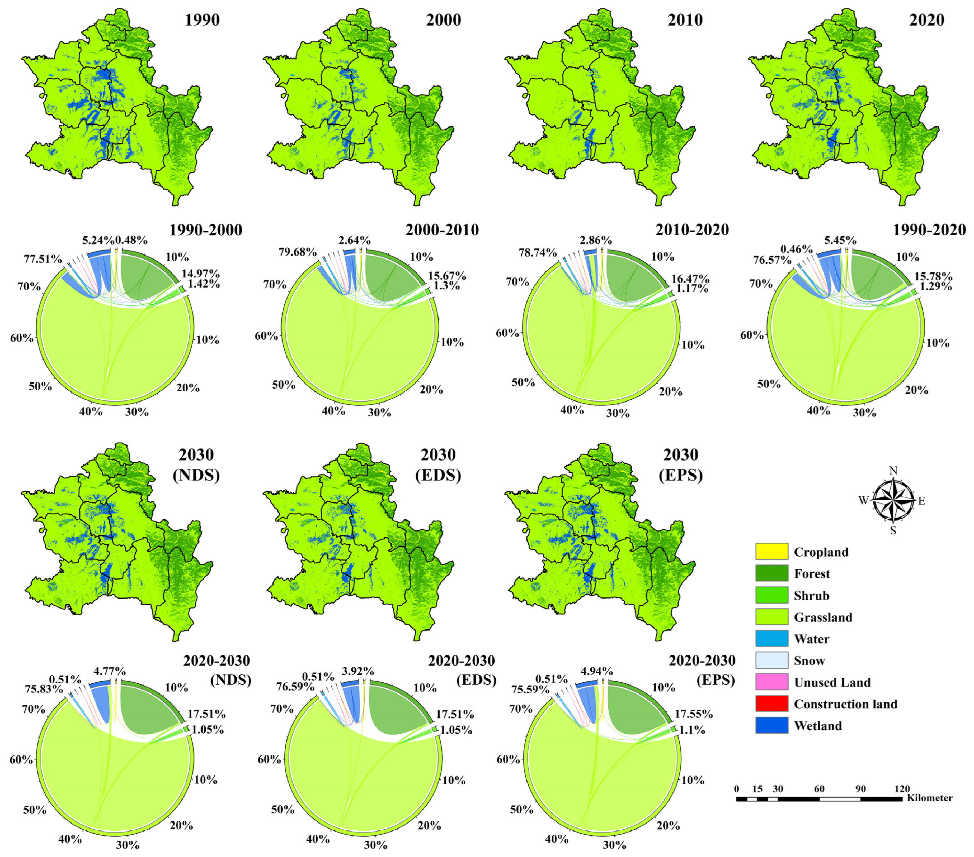 Forests 17 00576 g004 Forests 17 00576 g004
