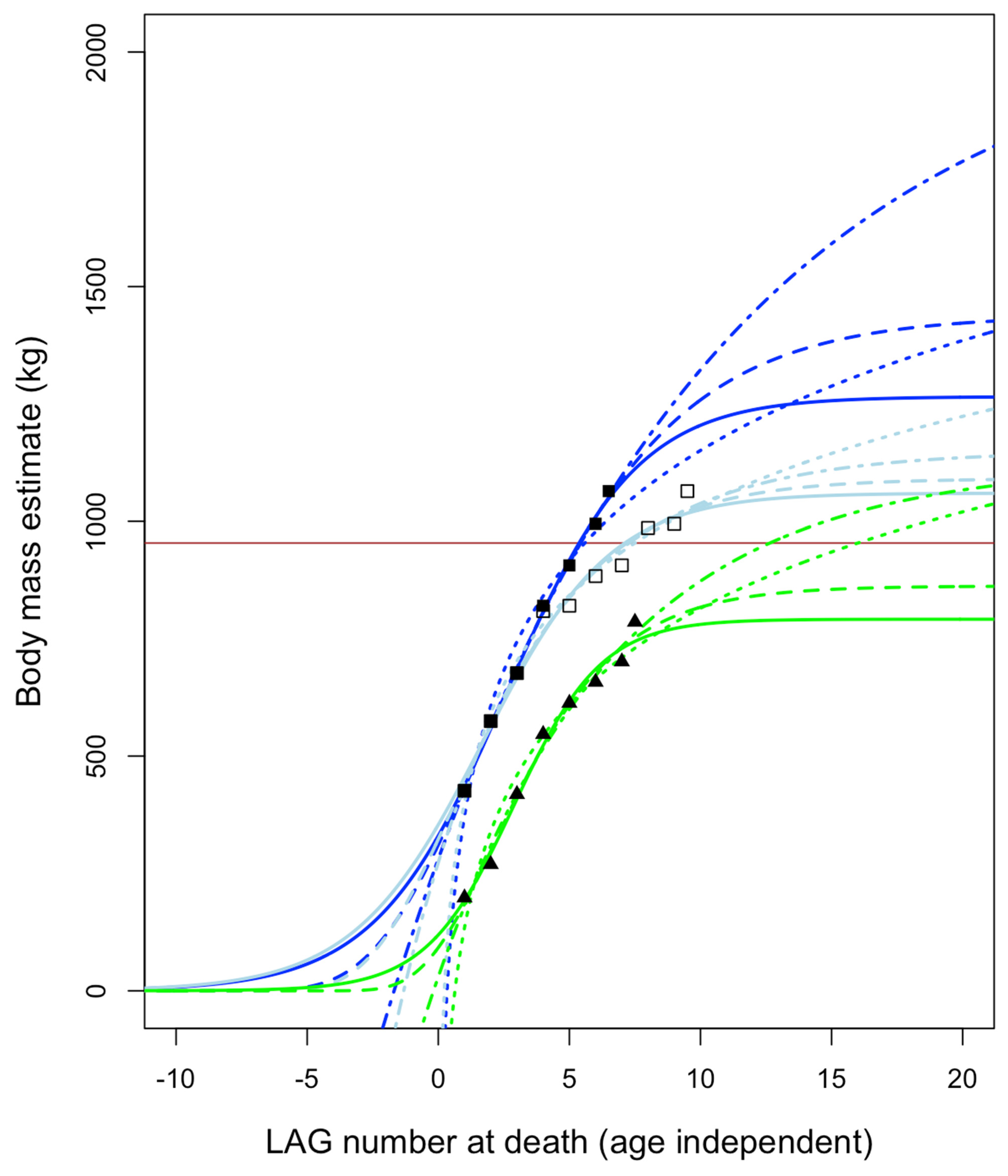 Fossstud 02 00001 g026 Fossstud 02 00001 g026