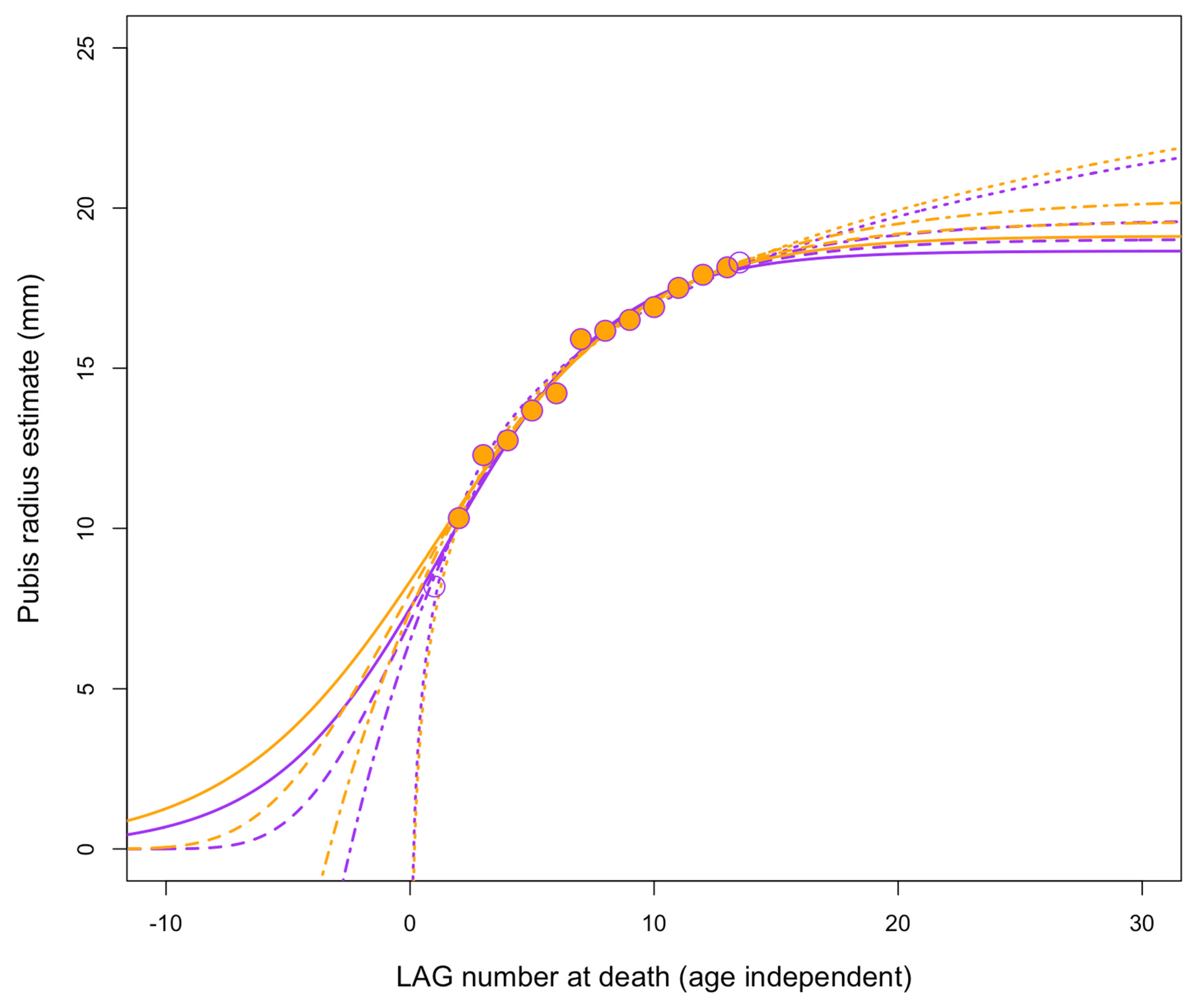 Fossstud 02 00001 g028 Fossstud 02 00001 g028