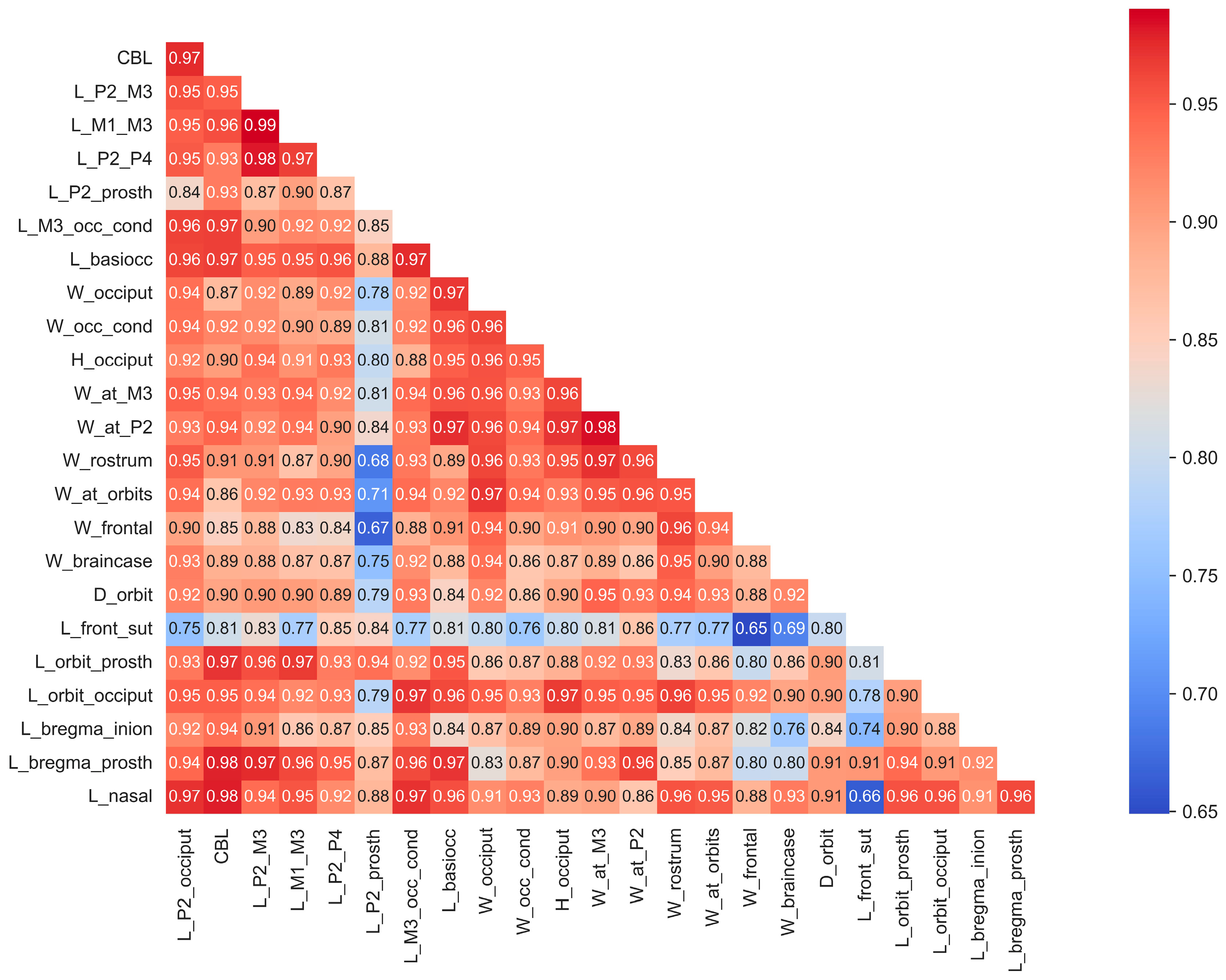 Fossstud 02 00010 g002