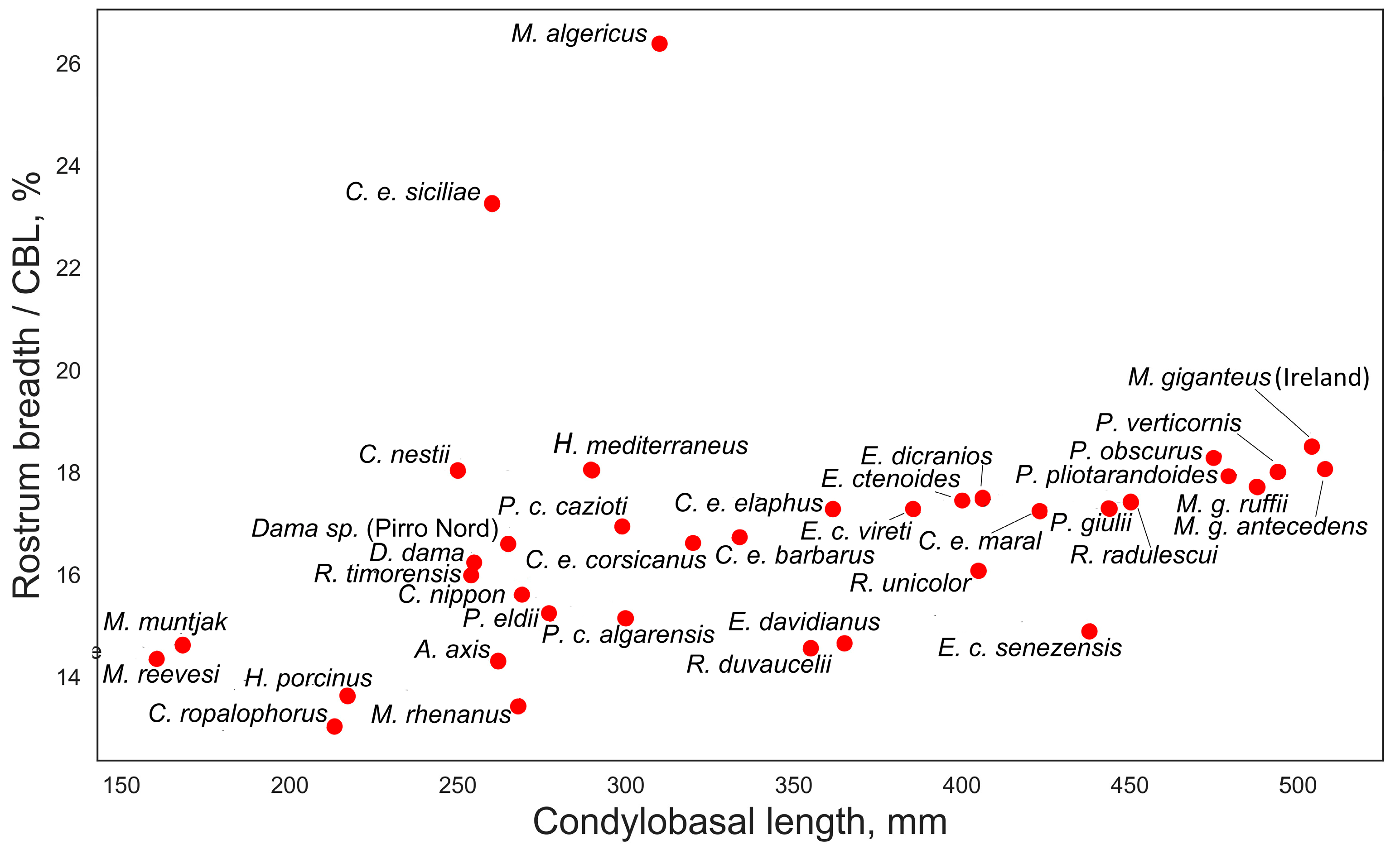 Fossstud 02 00010 g008