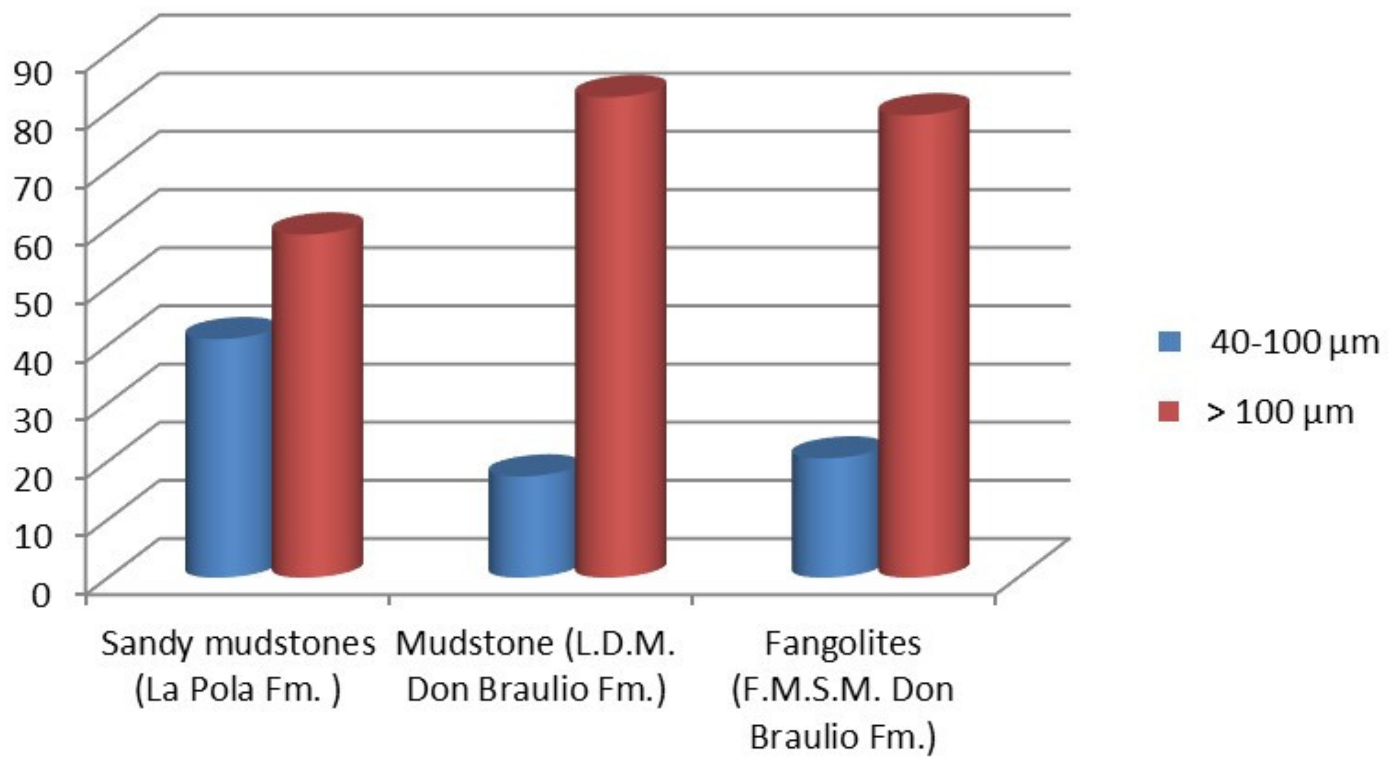 Fossstud 02 00013 g012