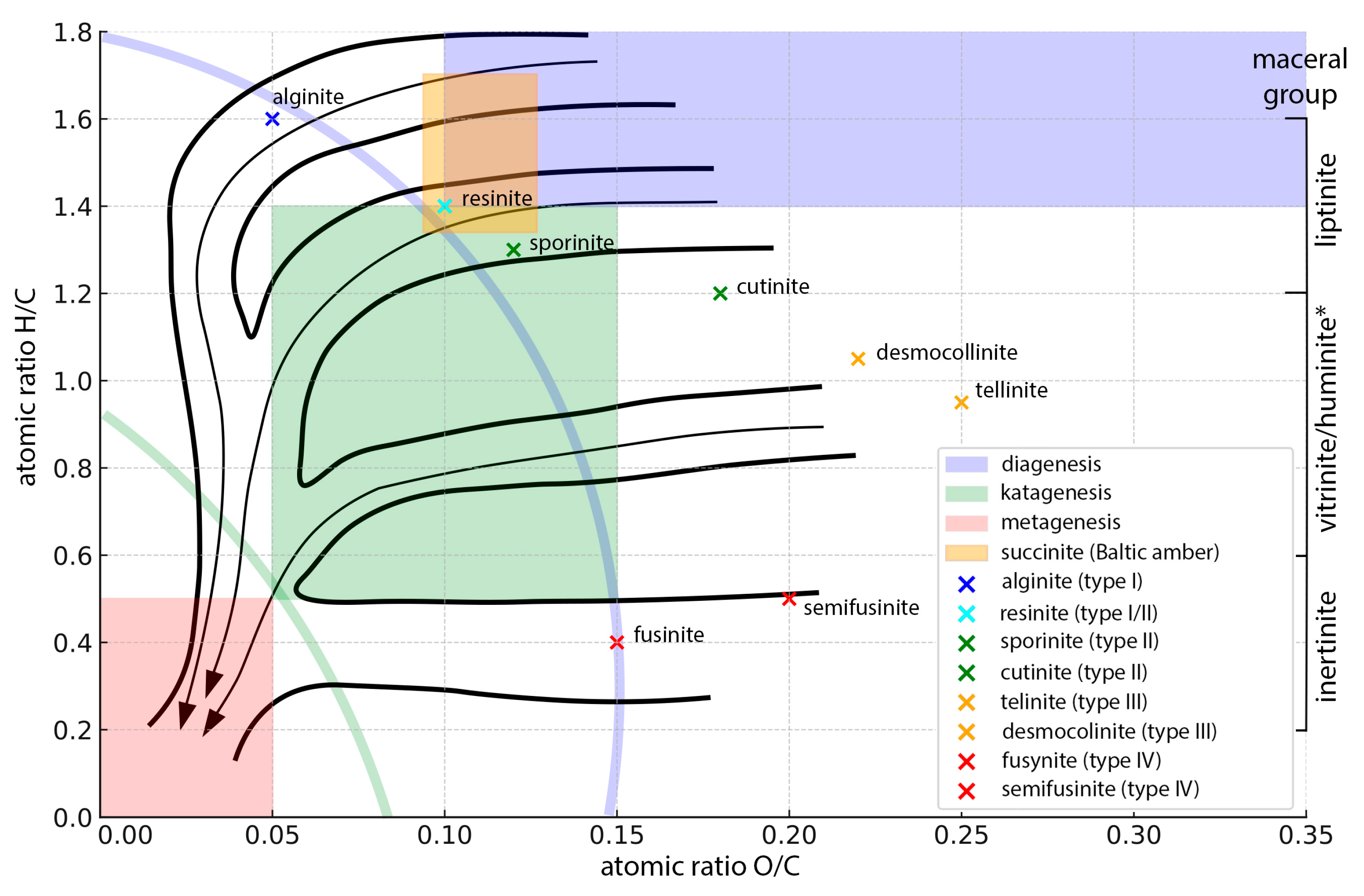 Fossstud 03 00011 g002