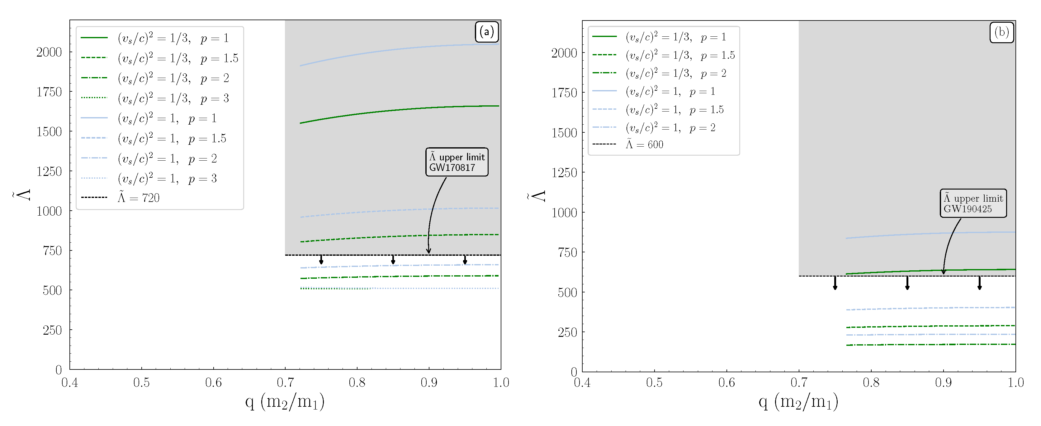Foundations 01 00017 g003 Foundations 01 00017 g003