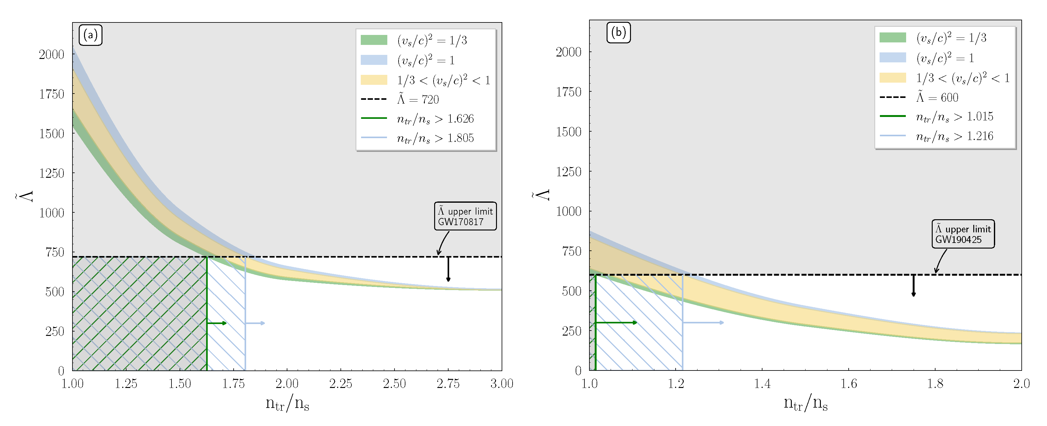 Foundations 01 00017 g004 Foundations 01 00017 g004