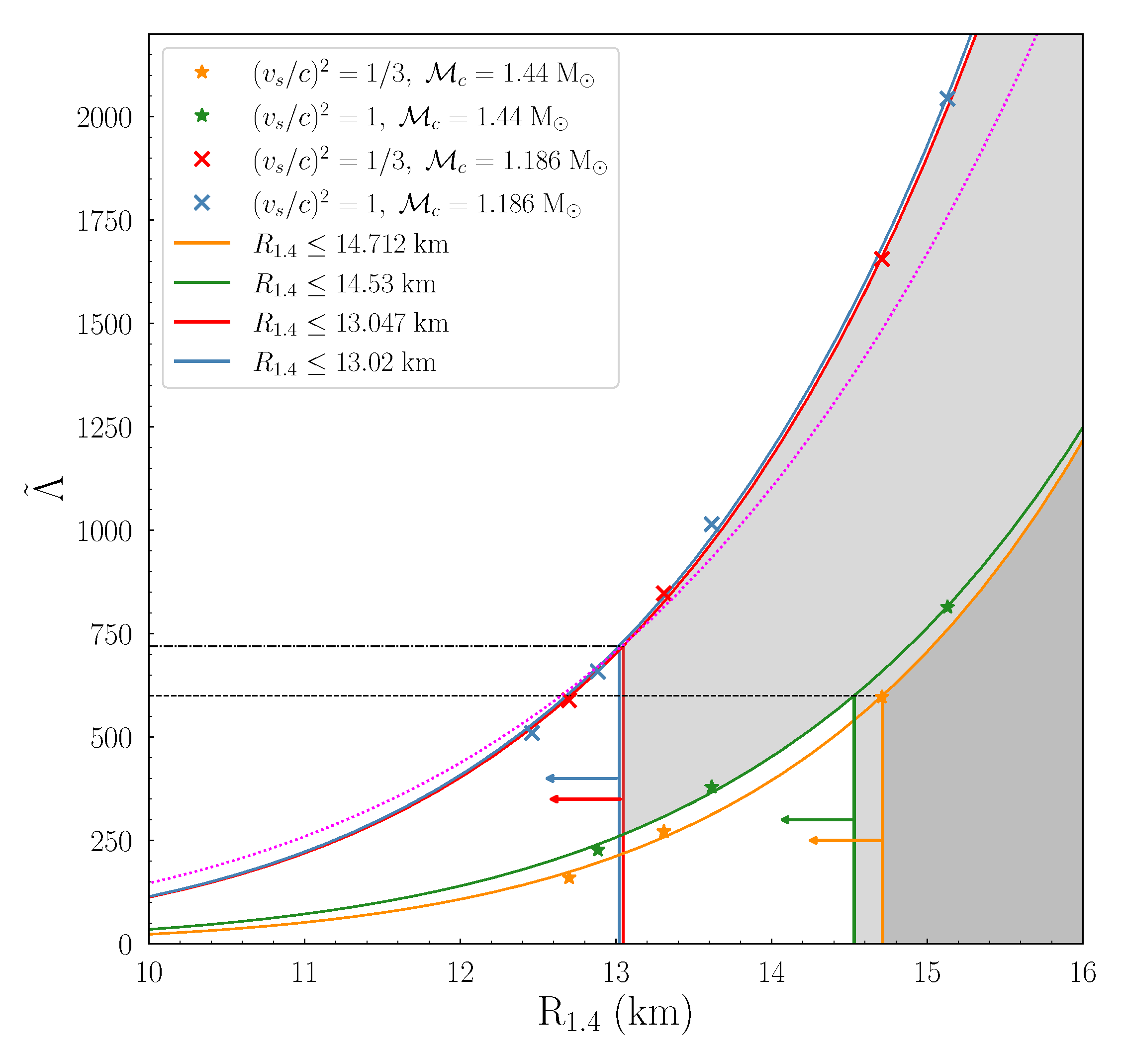 Foundations 01 00017 g006 Foundations 01 00017 g006