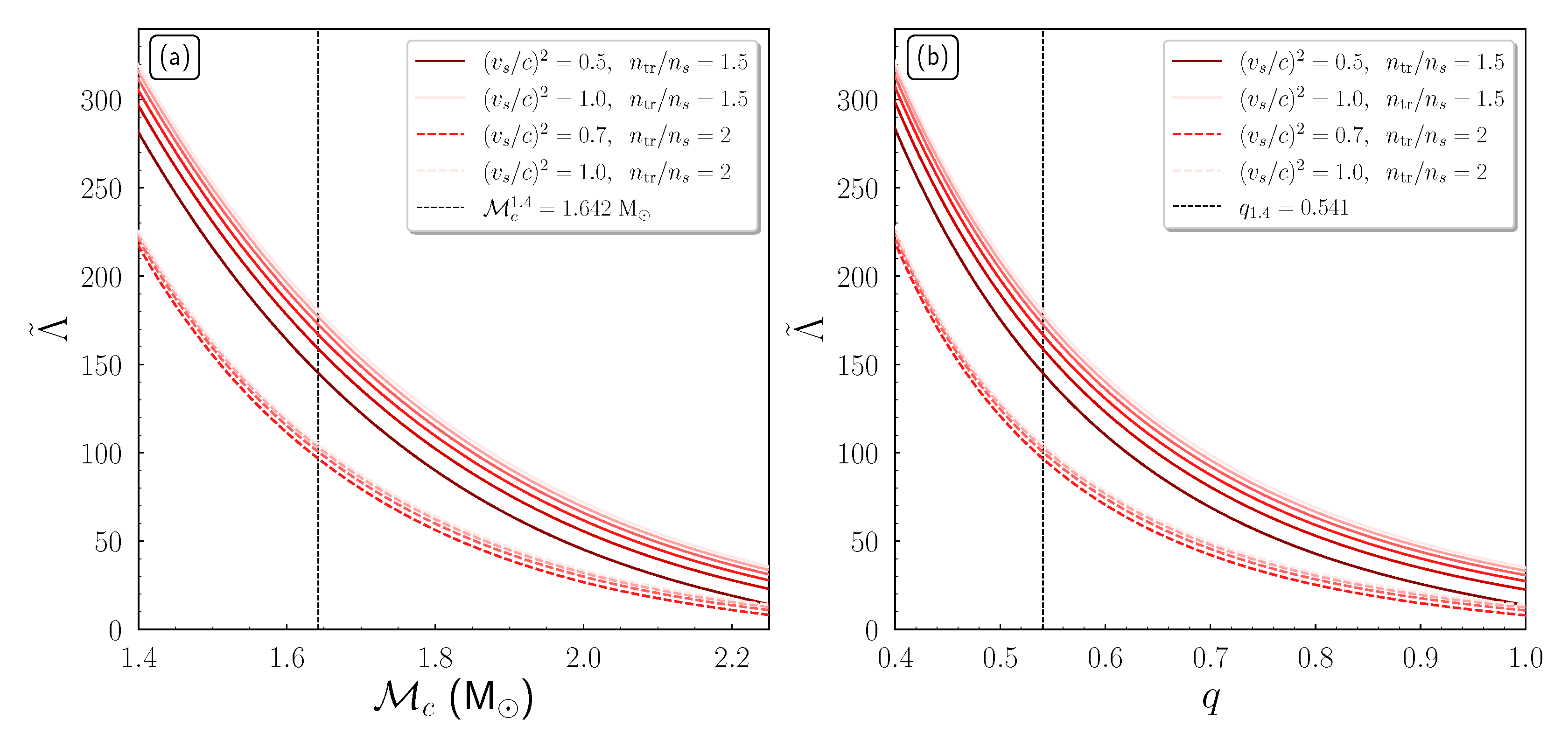 Foundations 01 00017 g011 Foundations 01 00017 g011