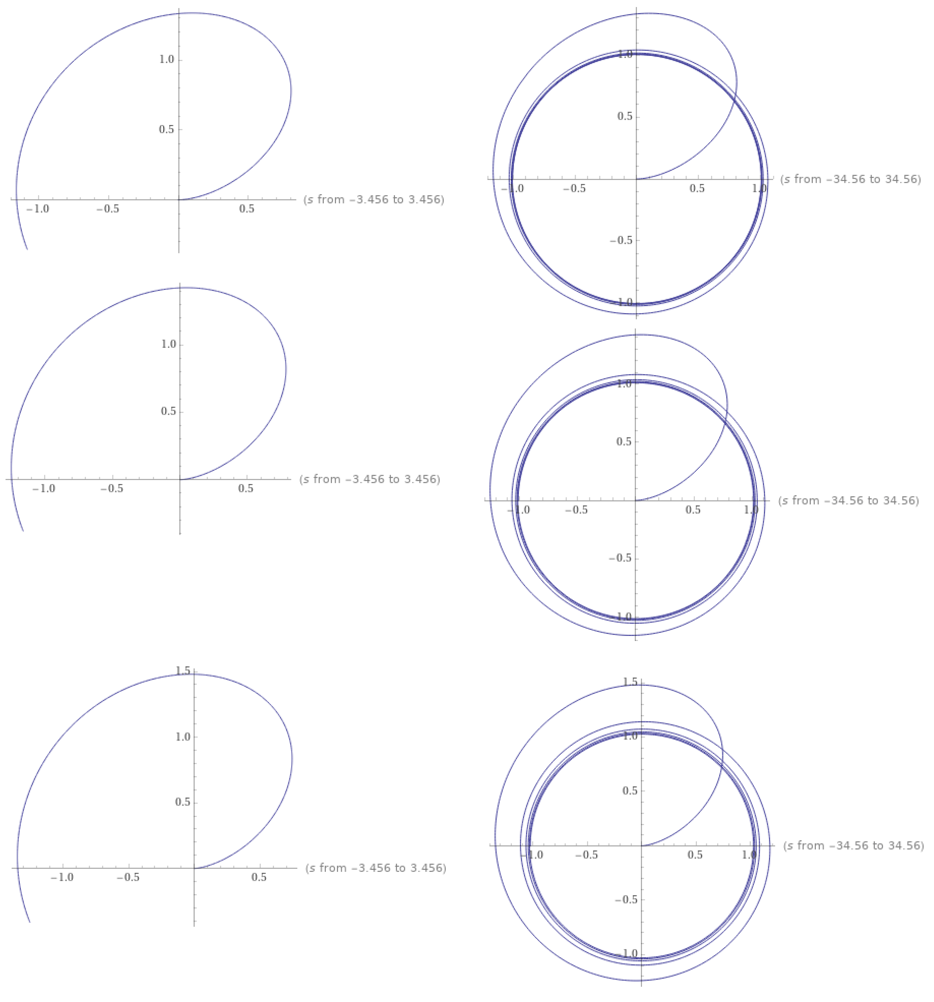 Foundations 01 00021 g001 550