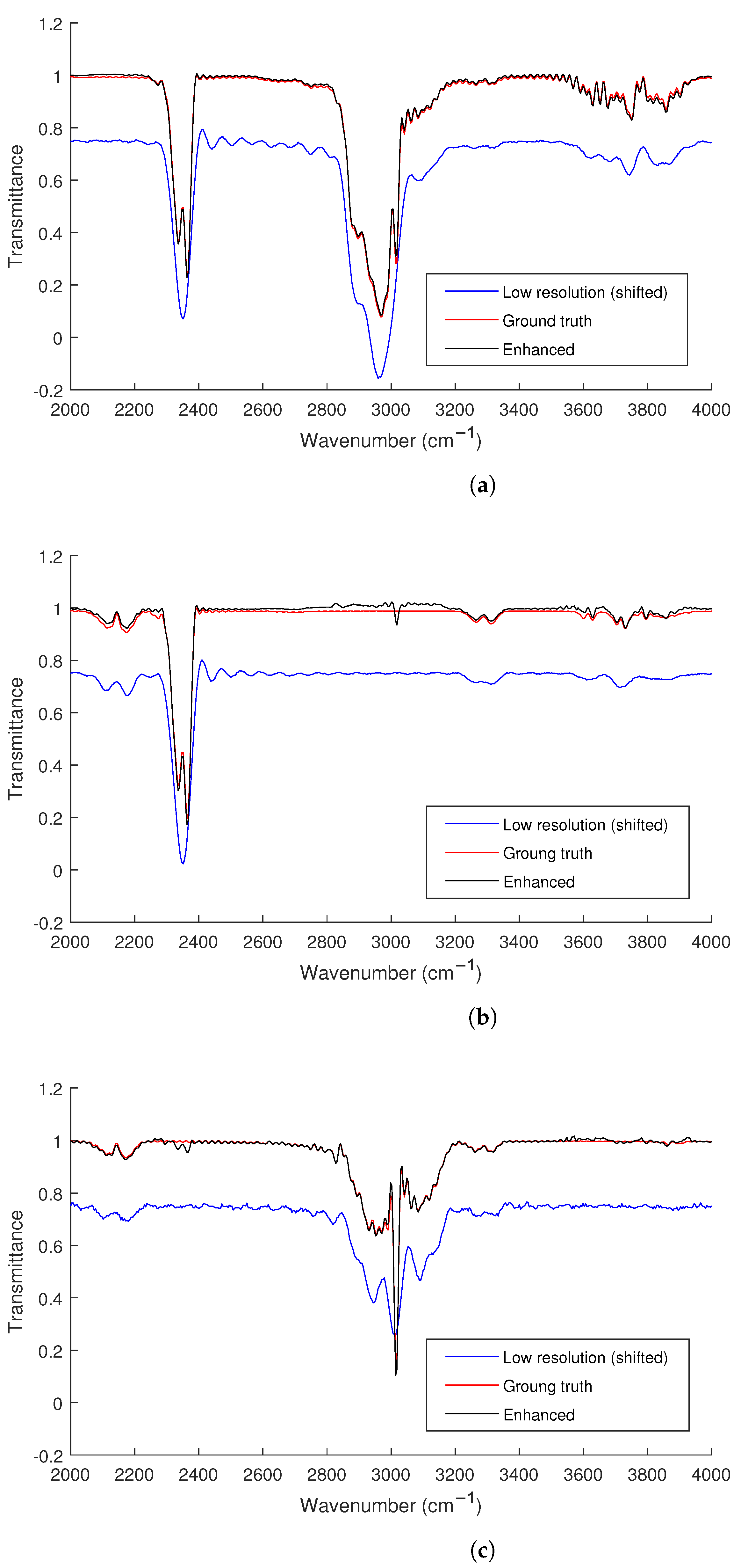 Foundations 01 00022 g004 550