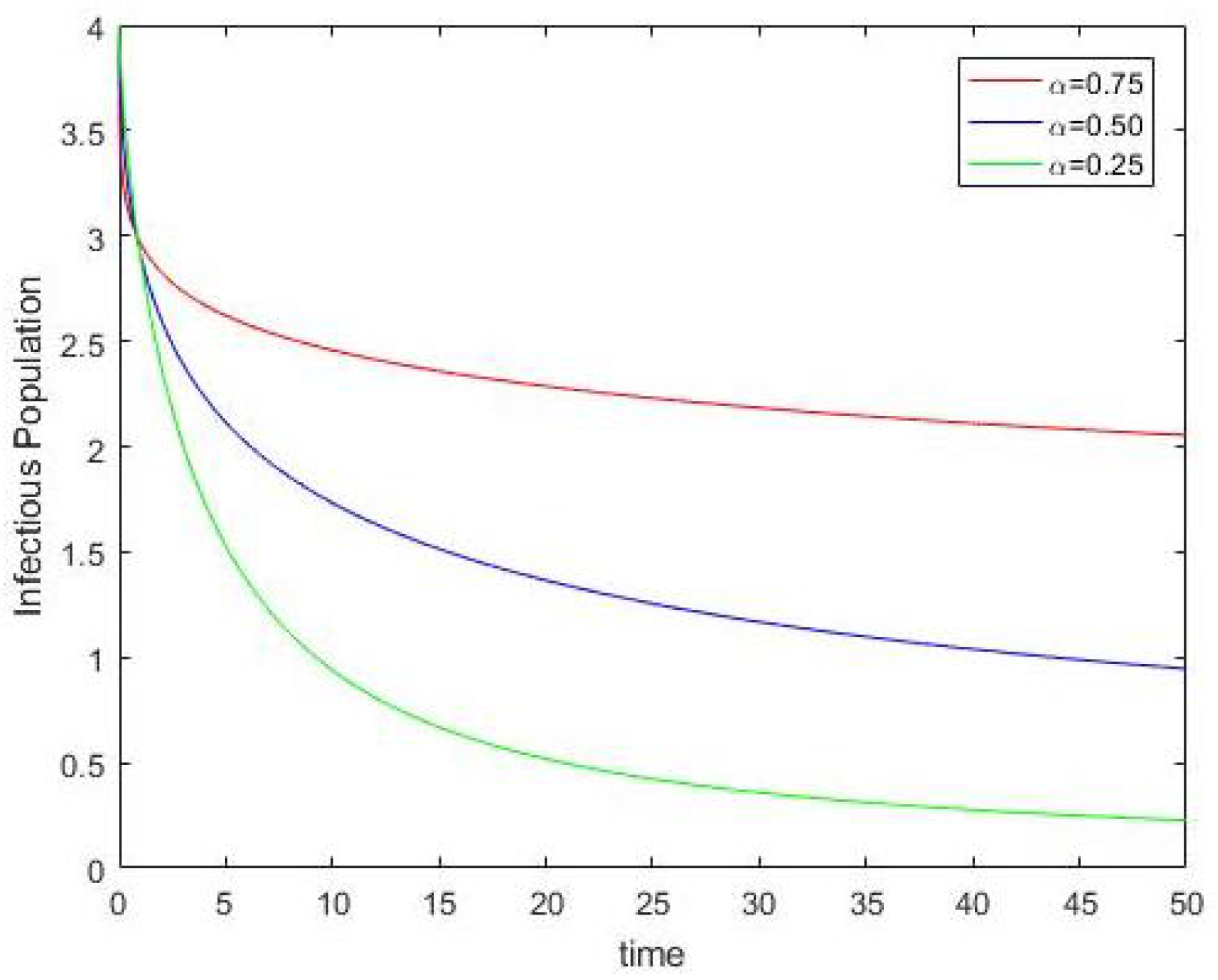 Foundations 02 00013 g002