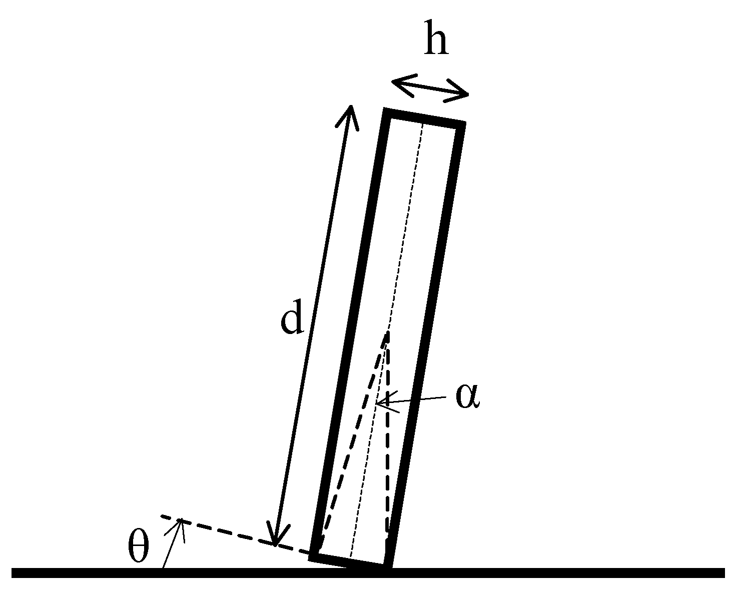 Foundations Free FullText Is the Probability of Tossing a Coin