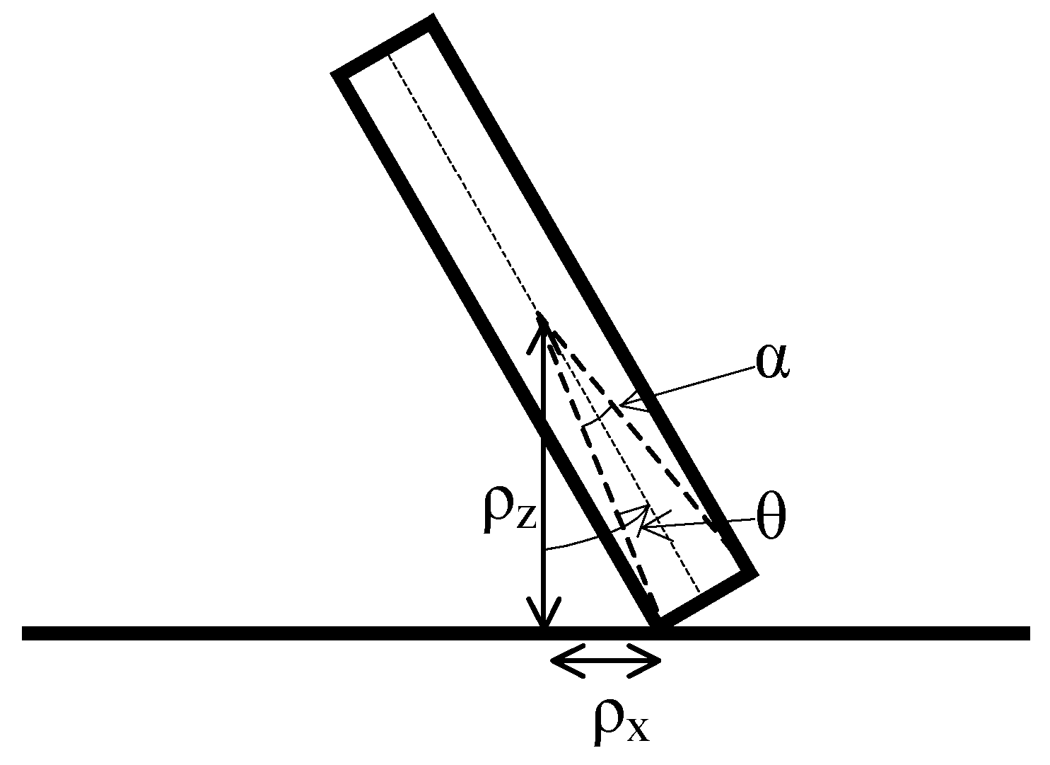 Foundations 02 00037 g003 550