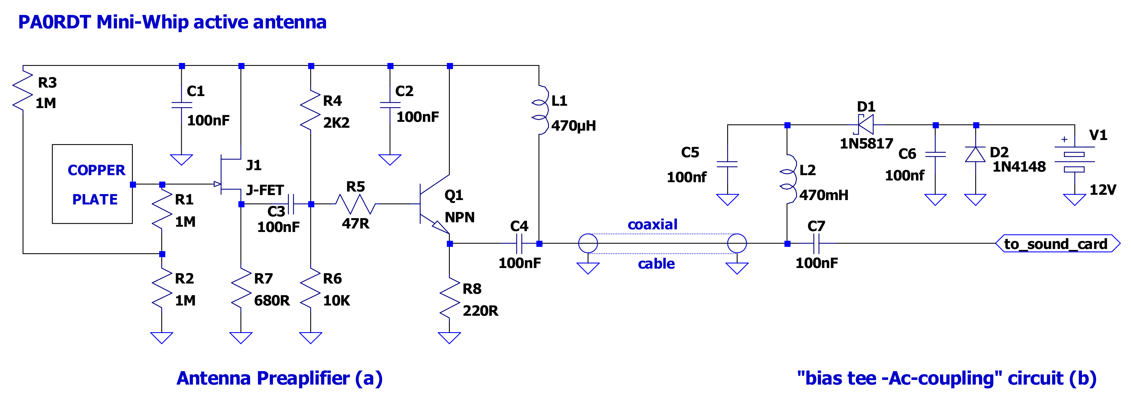 Foundations 02 00044 g003