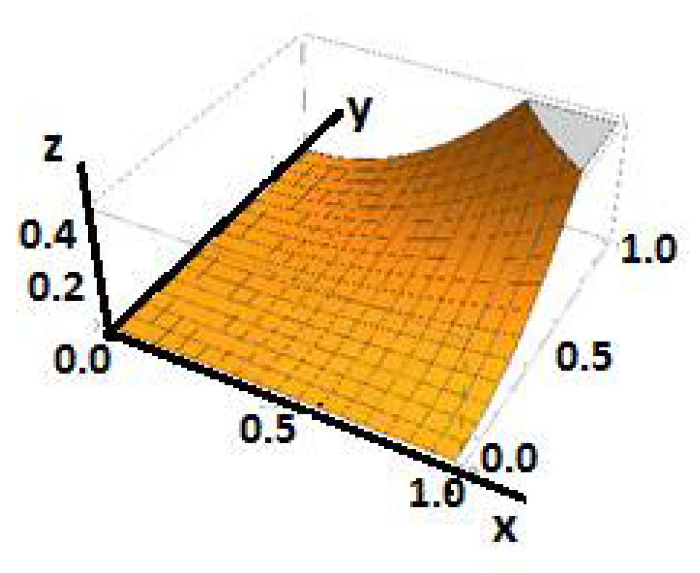 Foundations 02 00050 g001 550