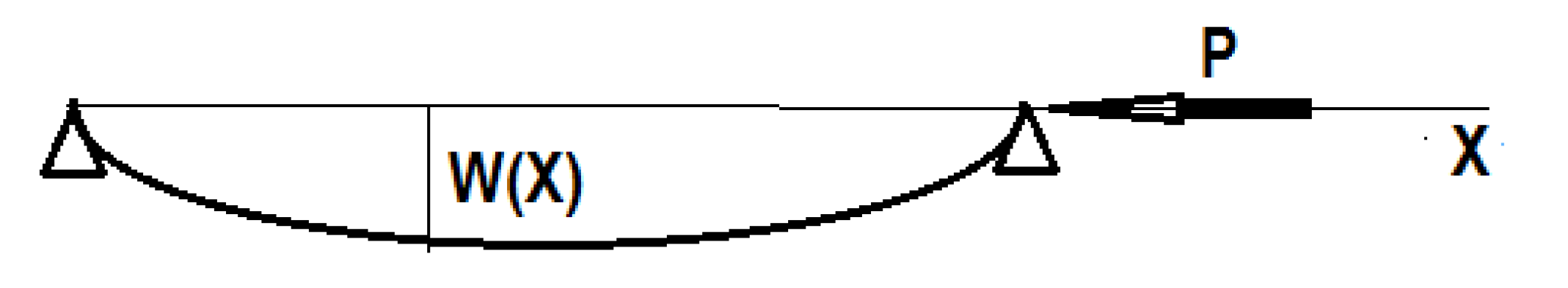 Foundations 02 00050 g024 550