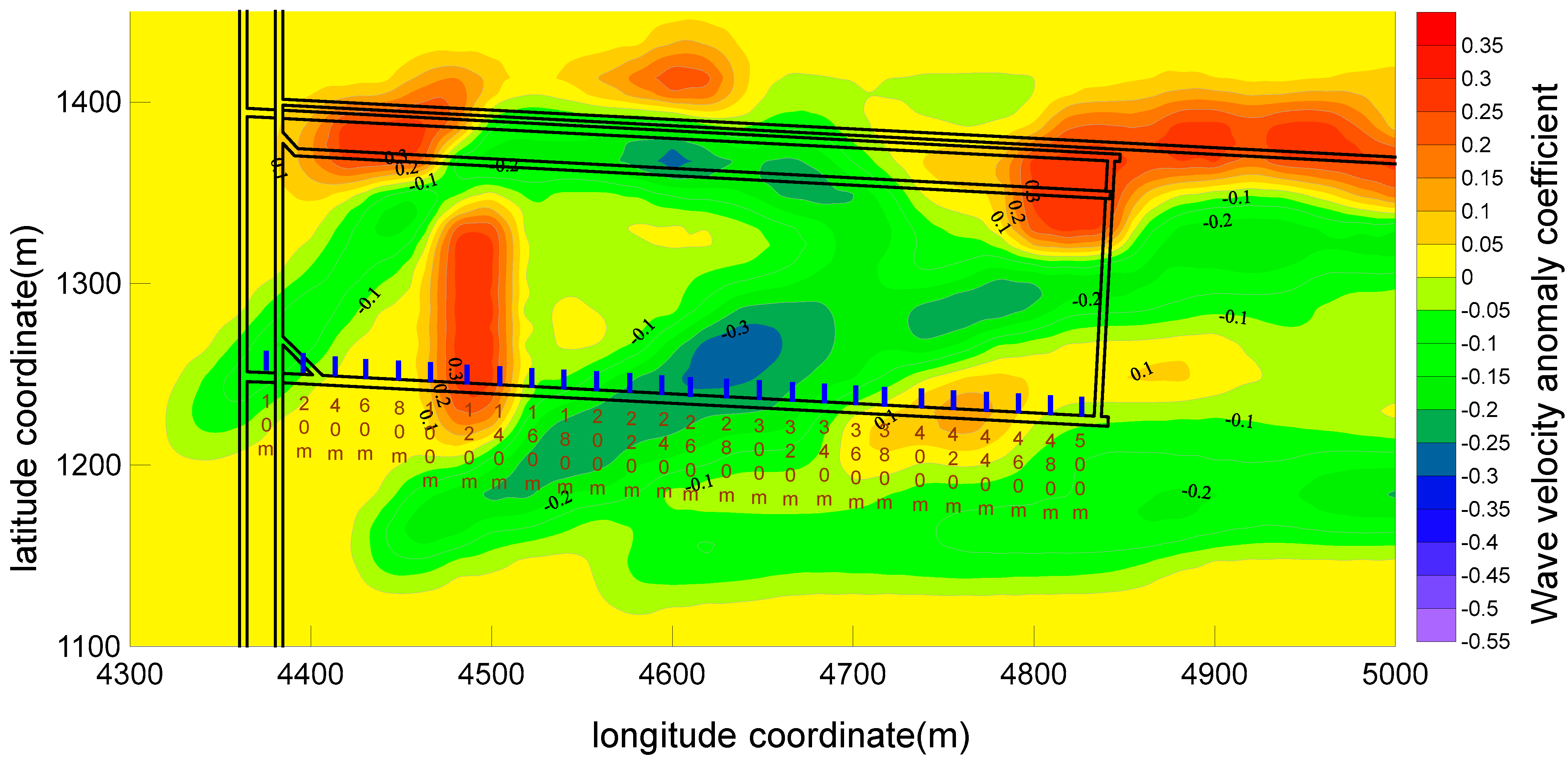 Foundations 02 00051 g012 550