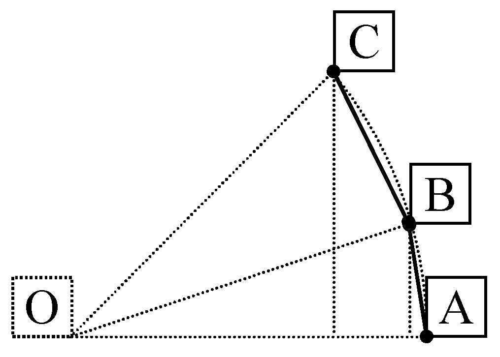 Foundations 02 00053 g003