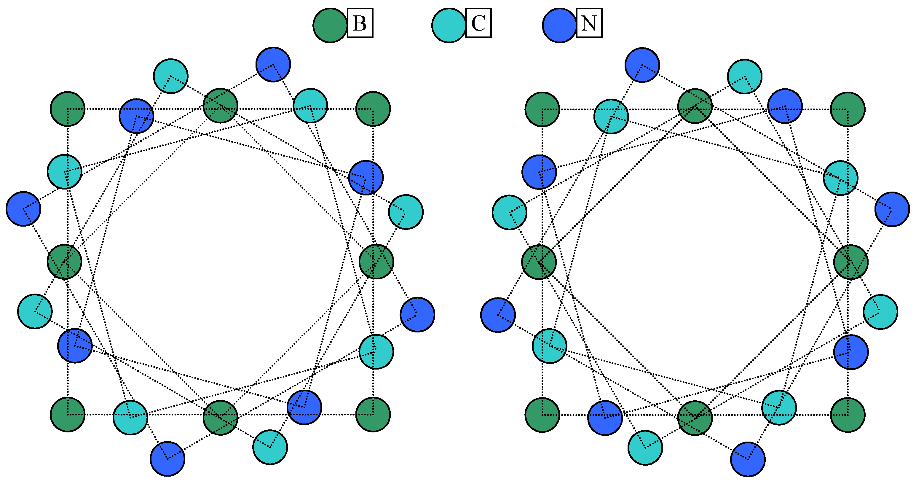 Foundations 02 00053 g007