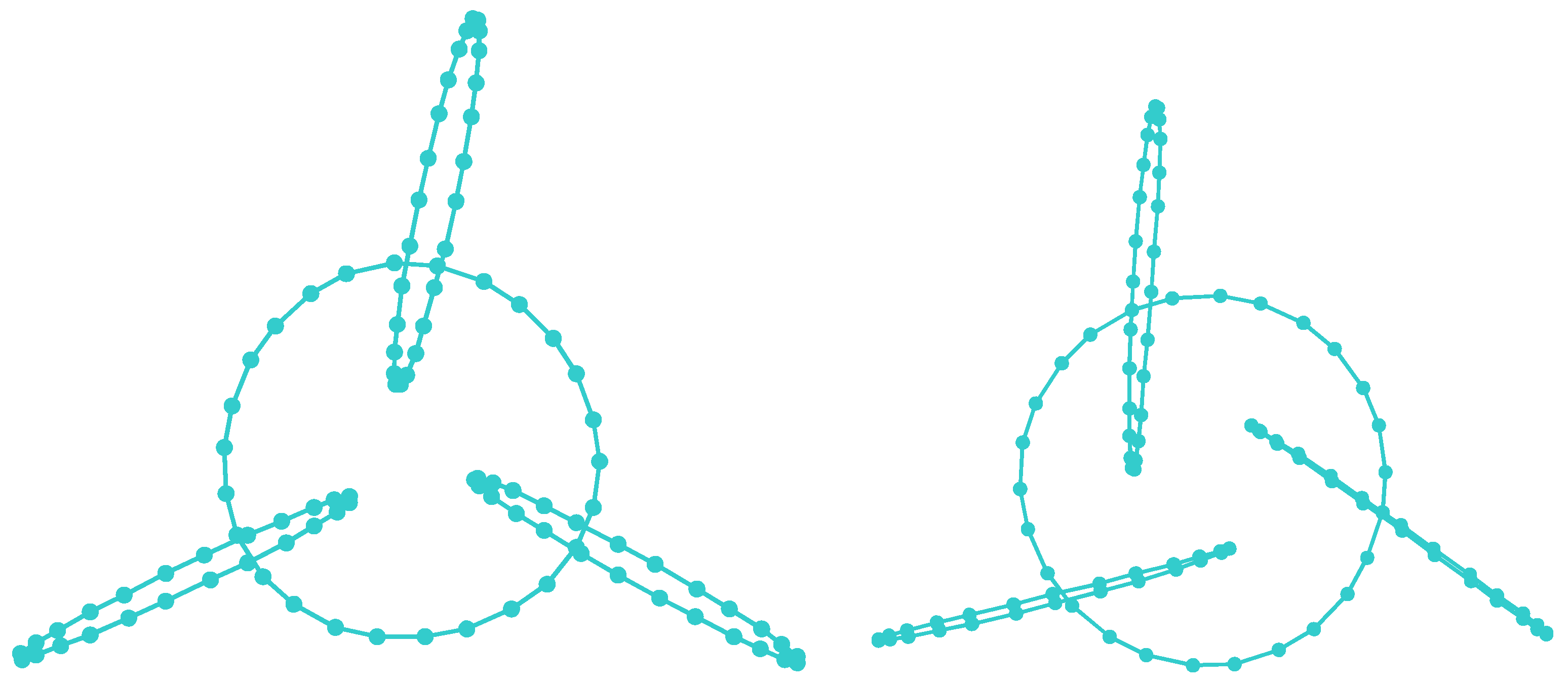 Foundations 02 00053 g010