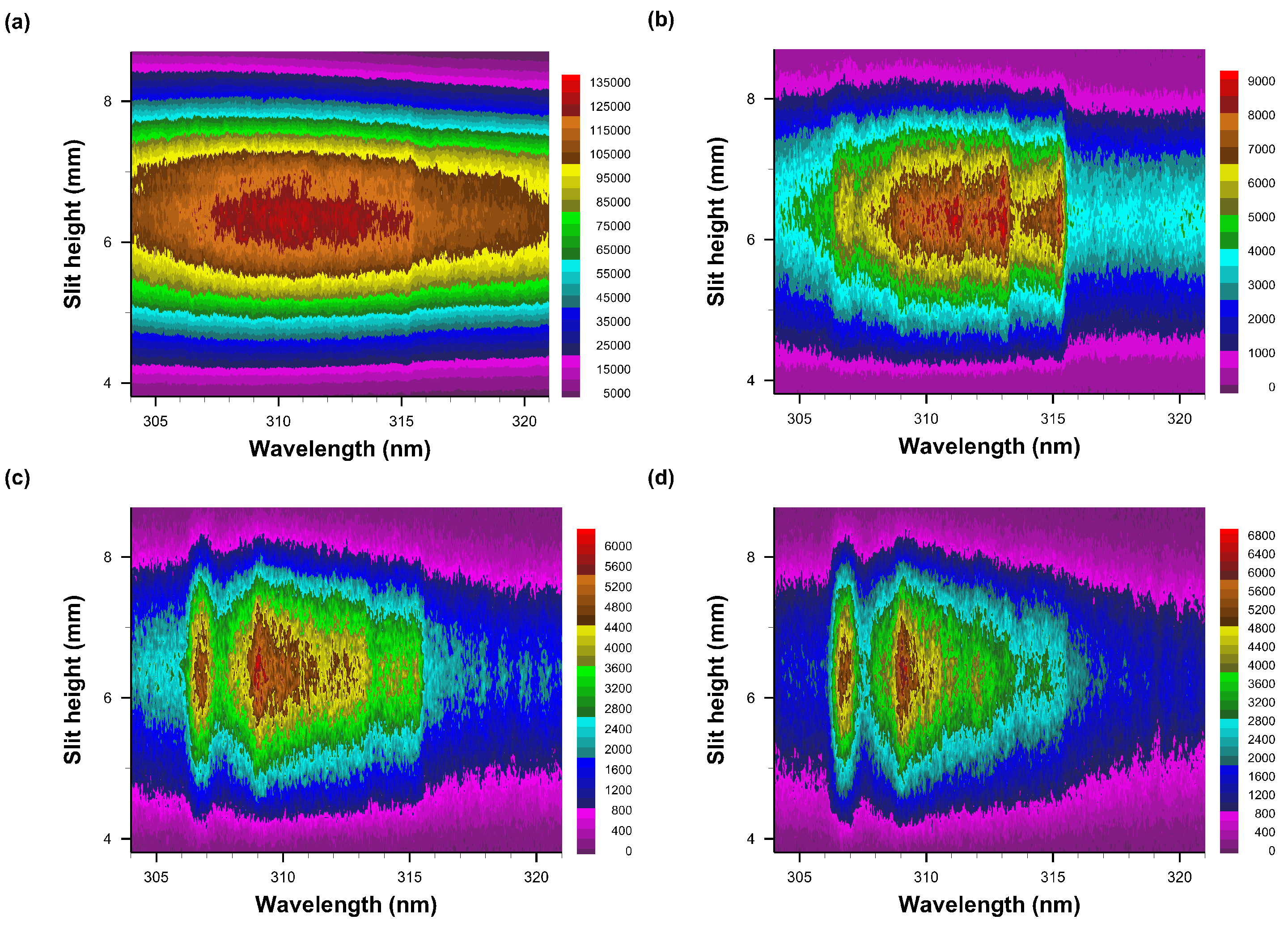 Foundations 02 00064 g008 Foundations 02 00064 g008