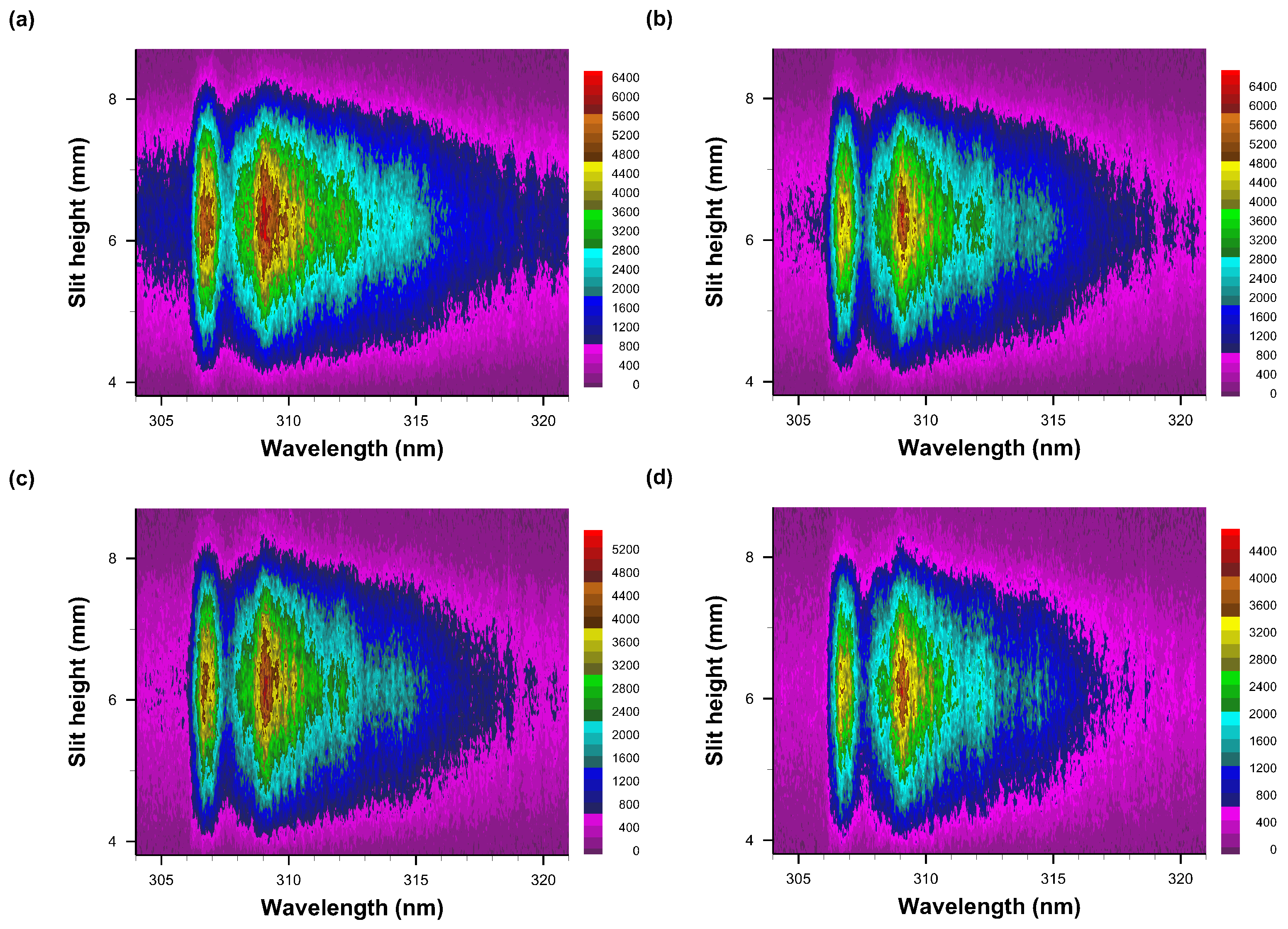 Foundations 02 00064 g009 Foundations 02 00064 g009