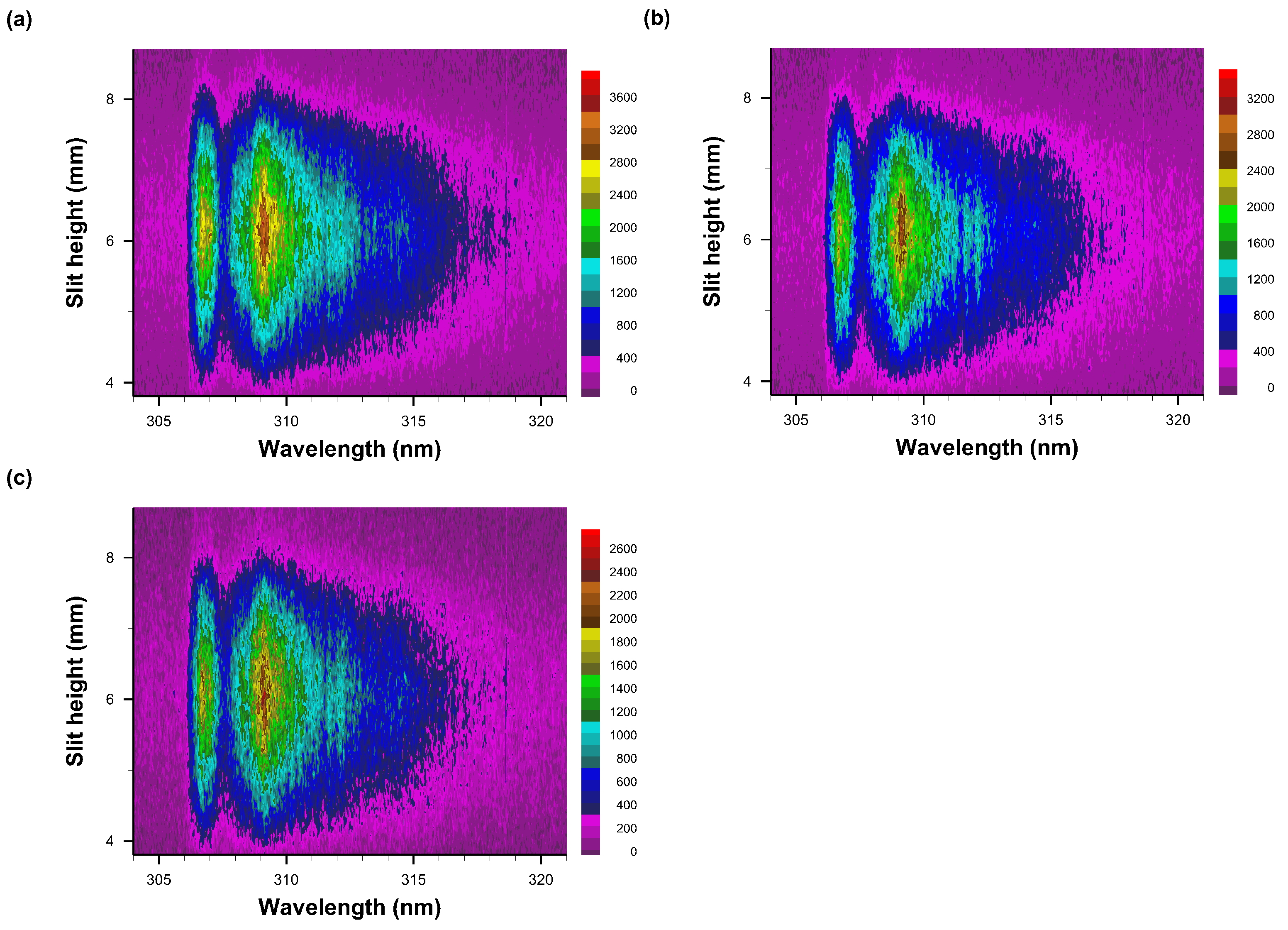 Foundations 02 00064 g010 Foundations 02 00064 g010