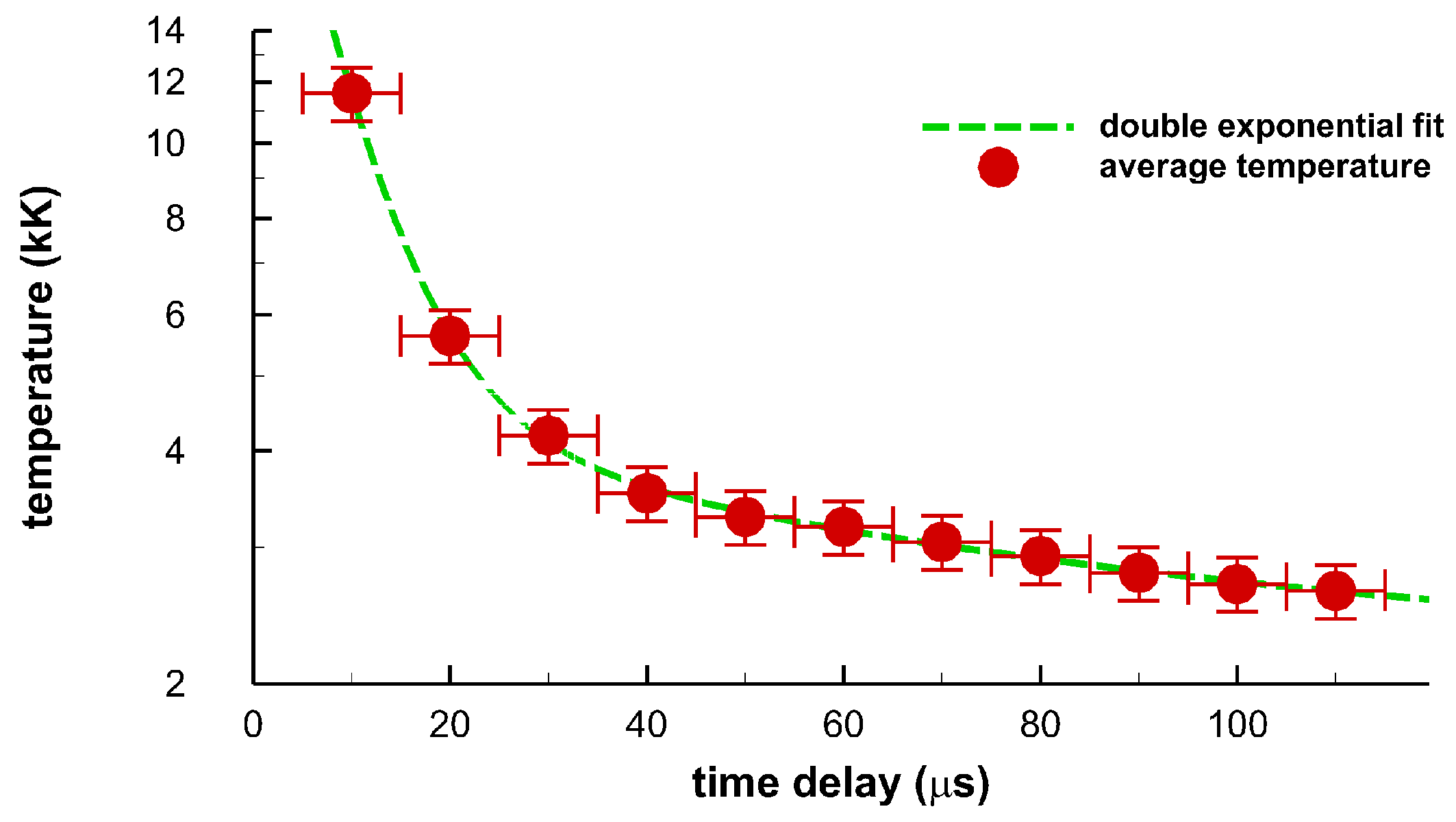 Foundations 02 00064 g014 Foundations 02 00064 g014