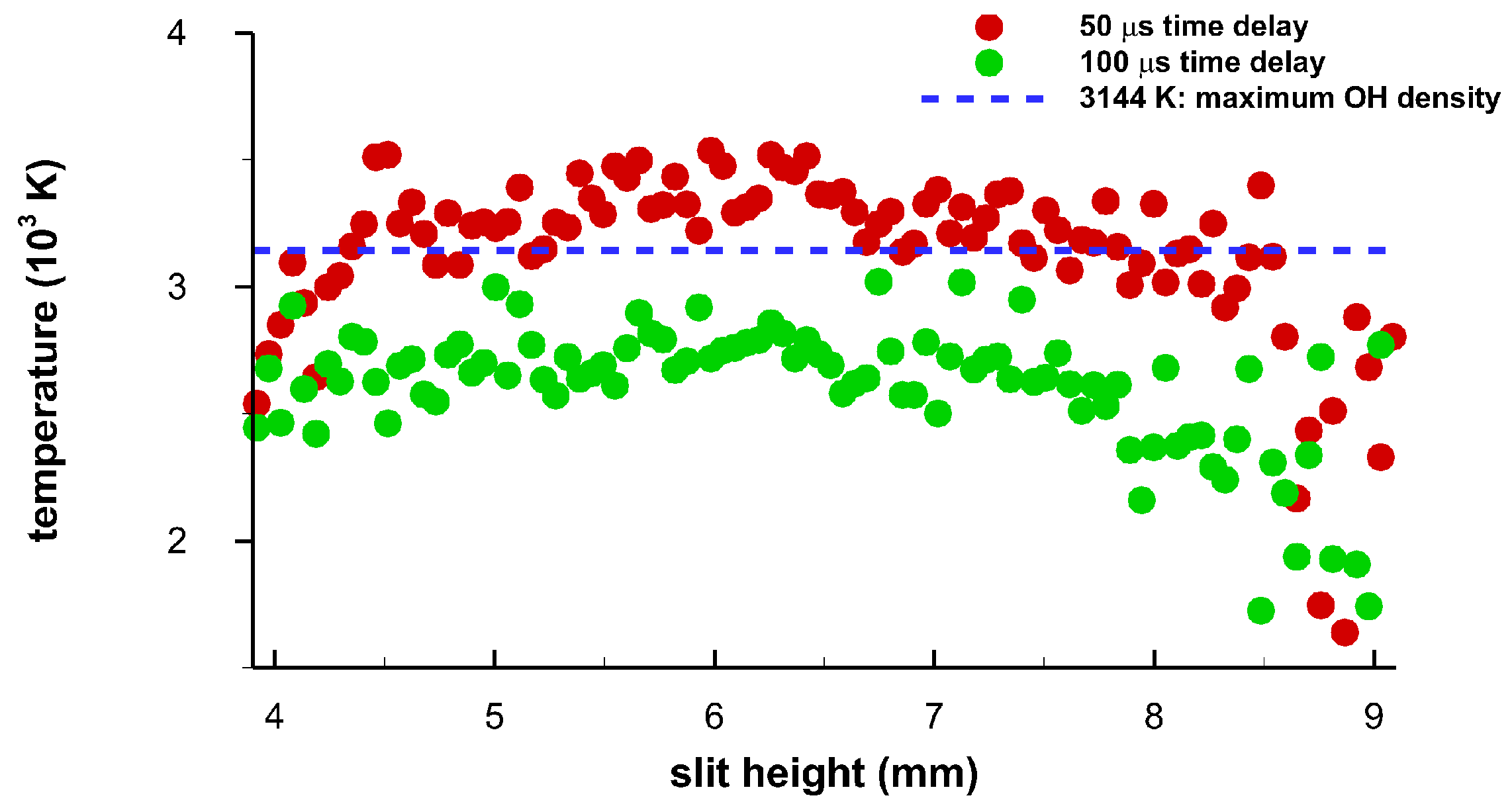 Foundations 02 00064 g016 Foundations 02 00064 g016