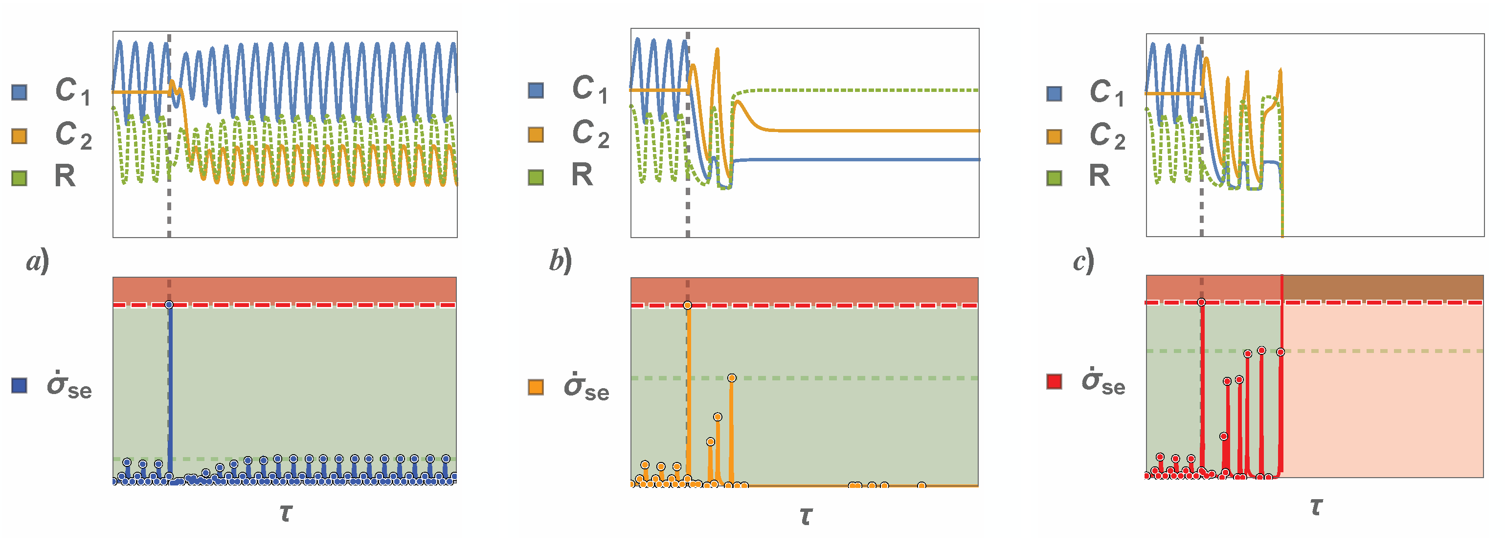 Foundations 02 00067 g003 Foundations 02 00067 g003