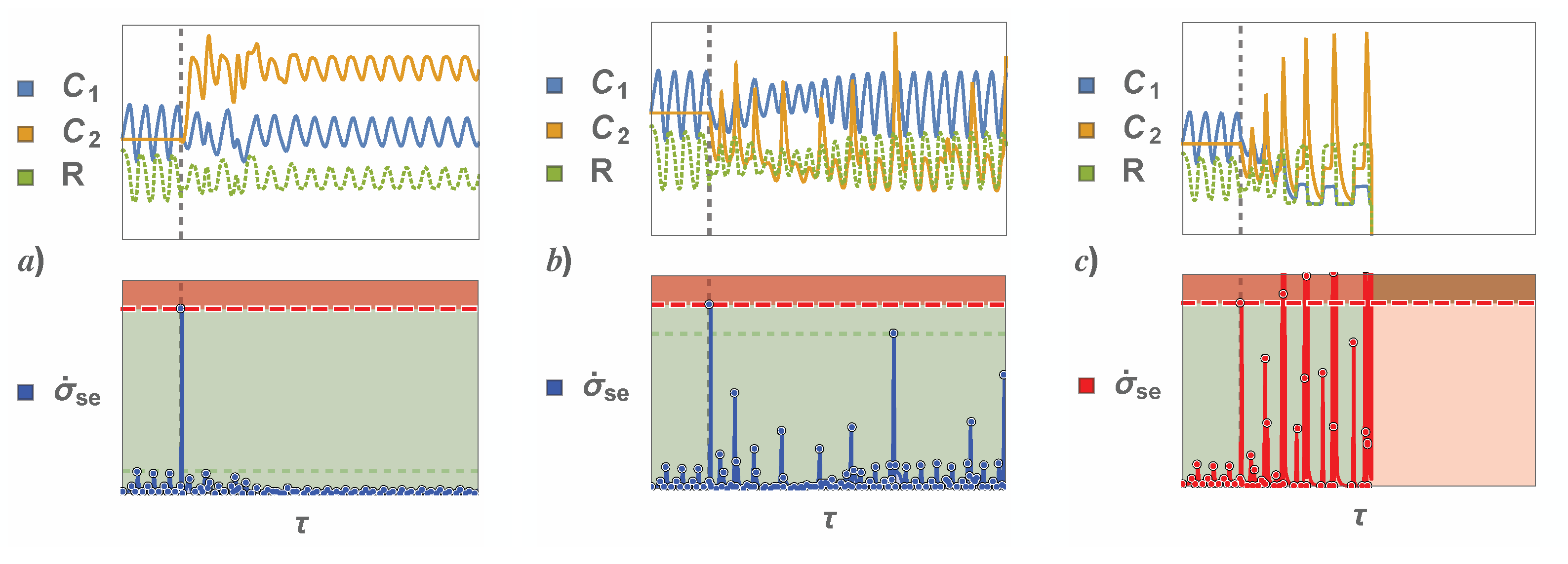 Foundations 02 00067 g005 Foundations 02 00067 g005