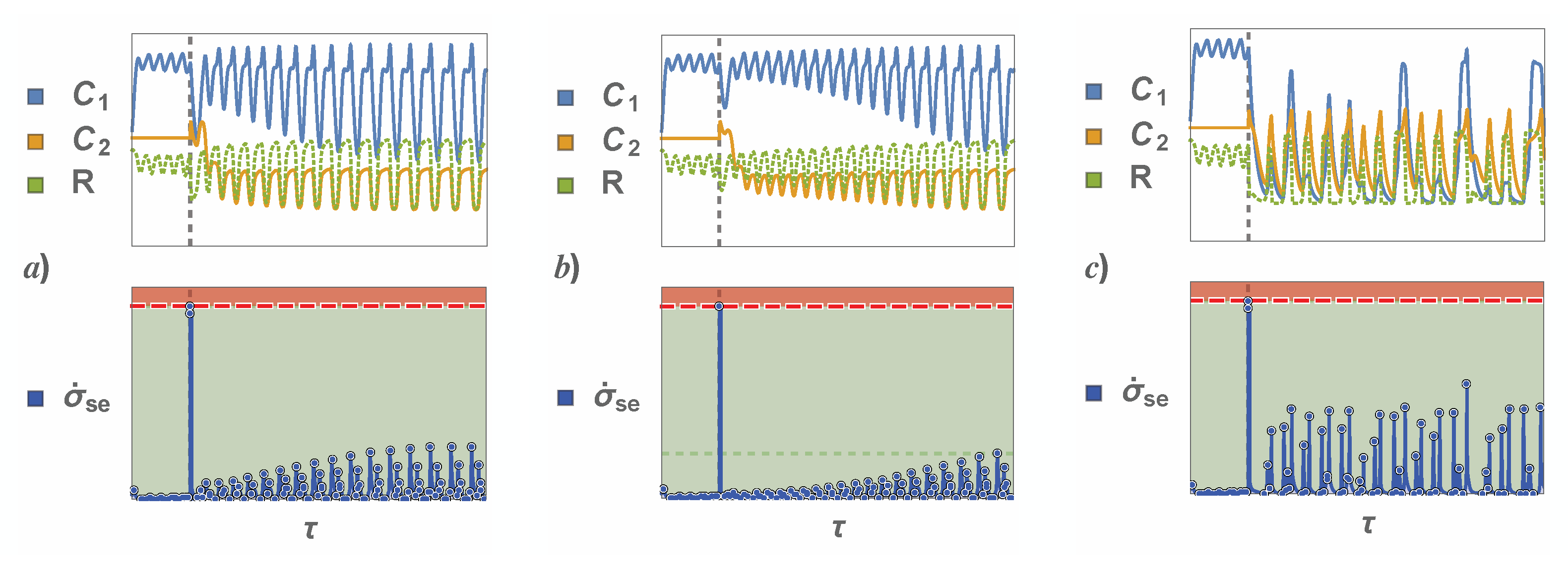 Foundations 02 00067 g006 Foundations 02 00067 g006