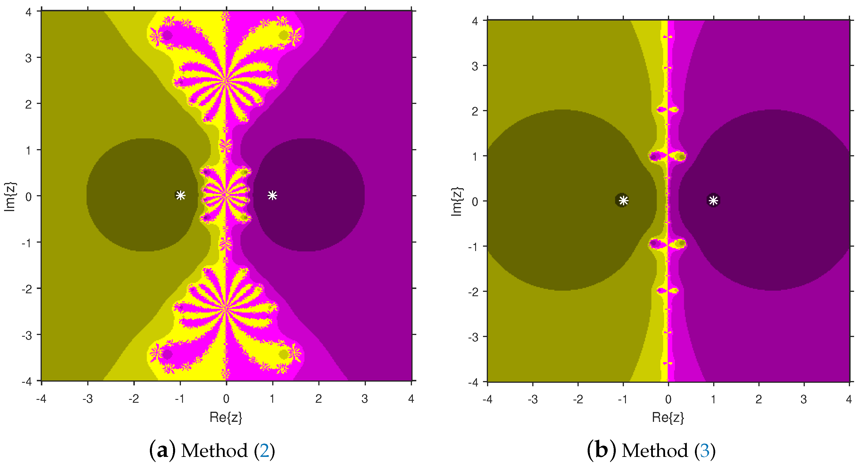 Foundations 02 00069 g001